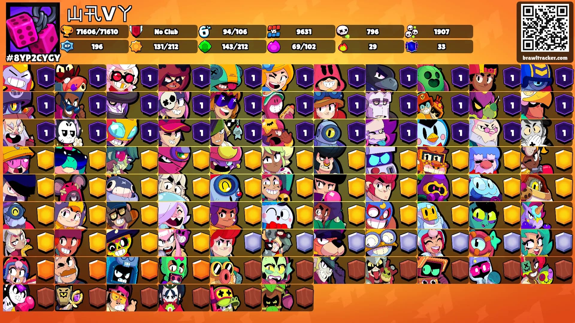山卂ᐯ丫's Ranks