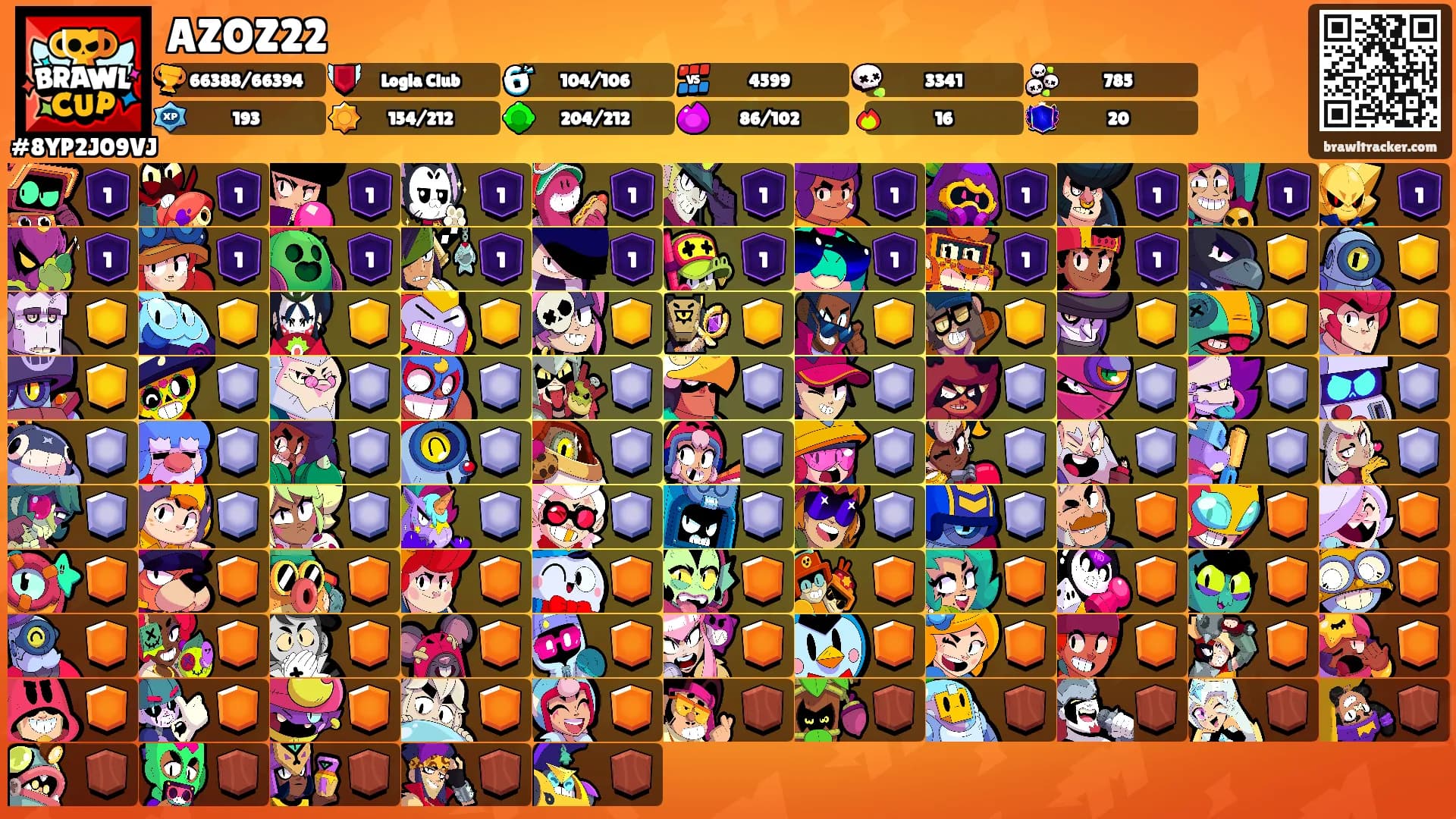 AZOZ22's Ranks