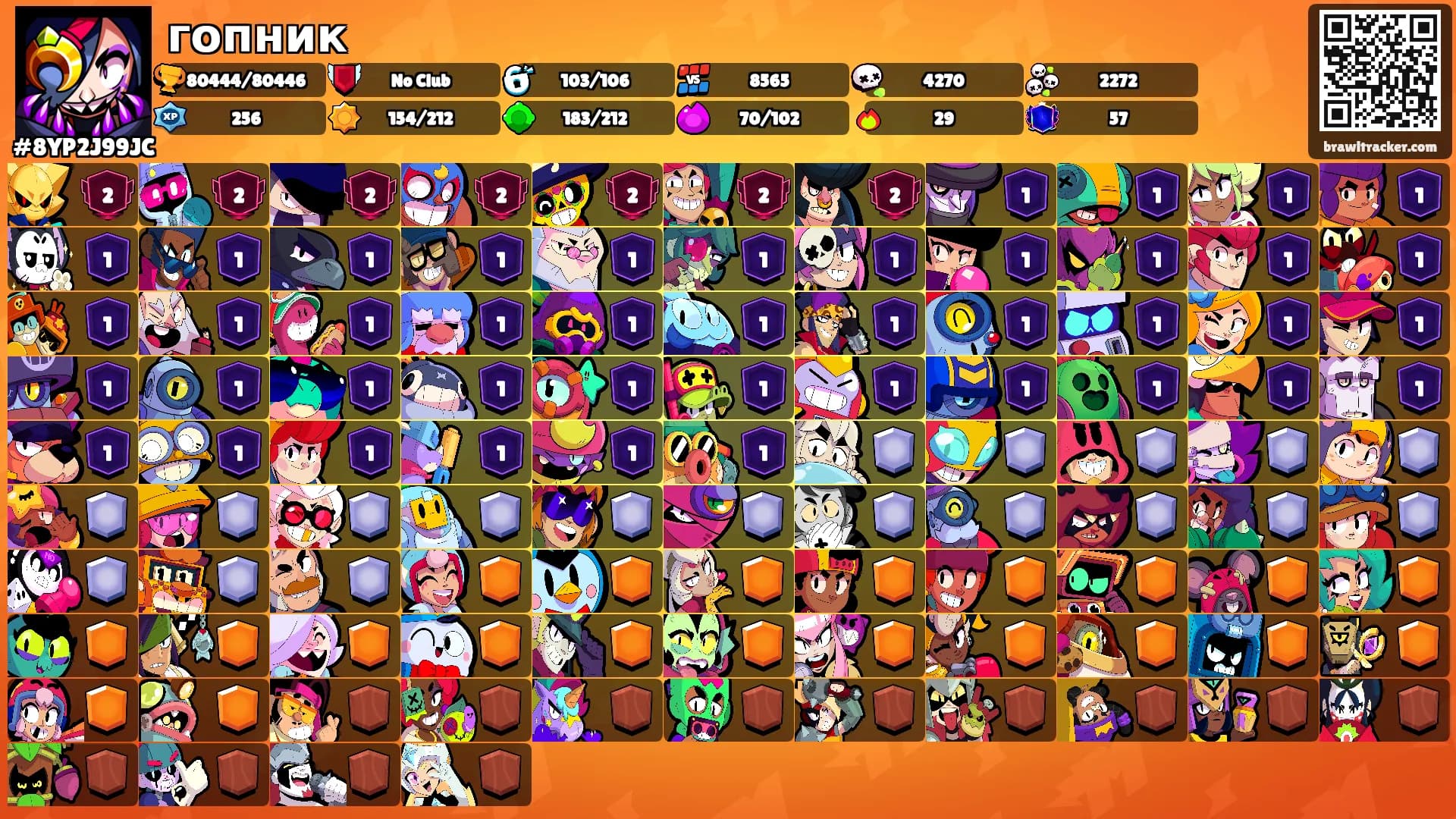 гопник's Ranks