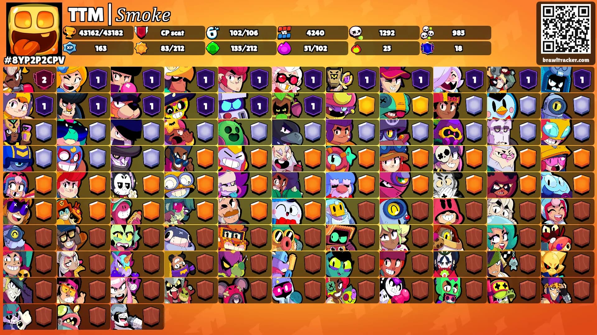 TTM|𝑆𝑚𝑜𝑘𝑒's Ranks