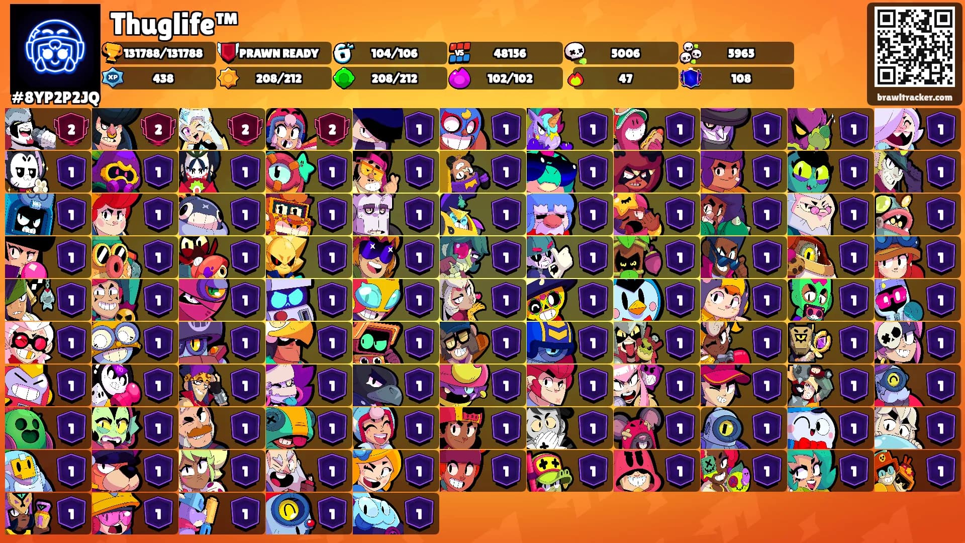 Thuglife™'s Ranks