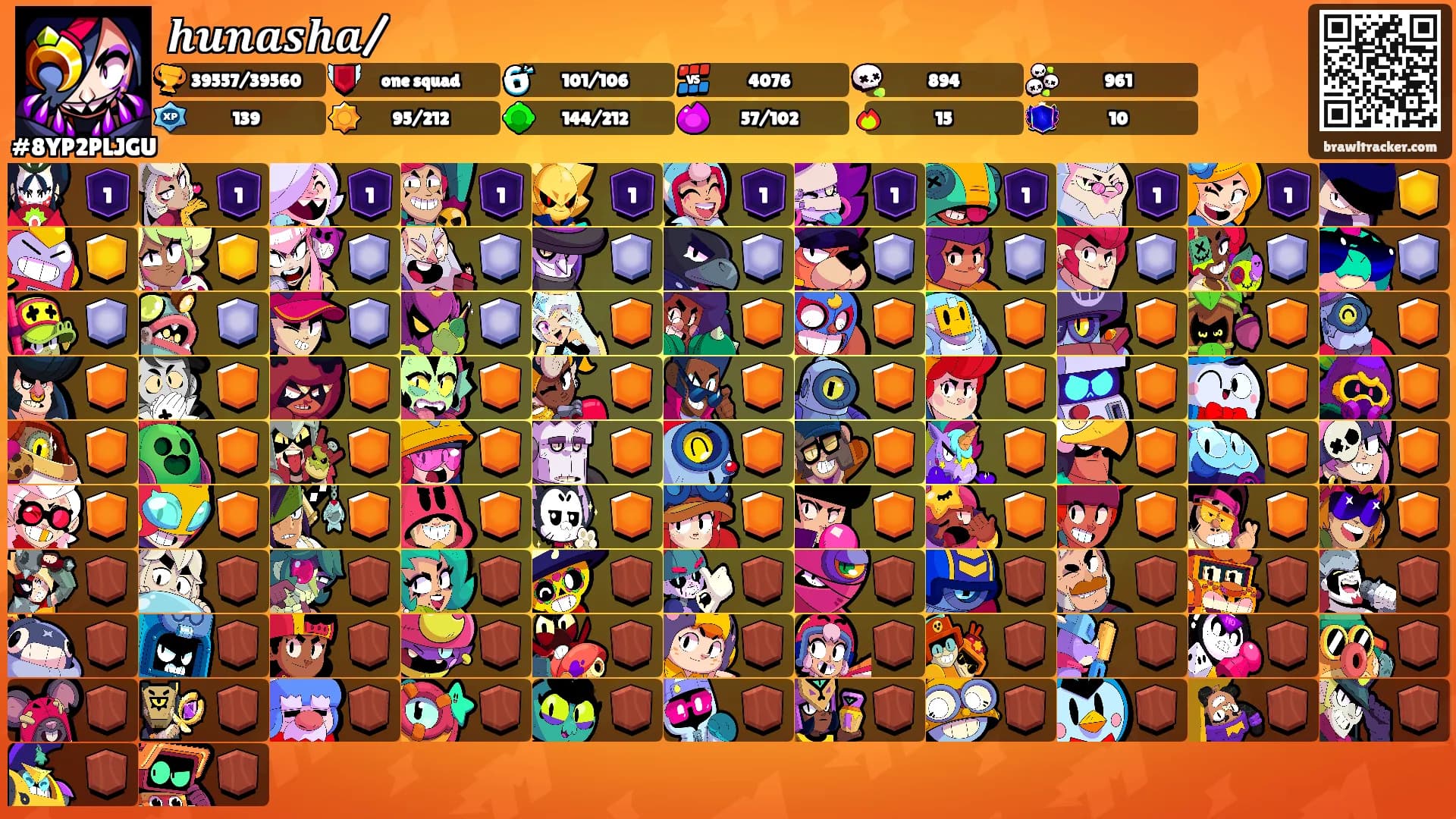 𝒉𝒖𝒏𝒂𝒔𝒉𝒂/'s Ranks