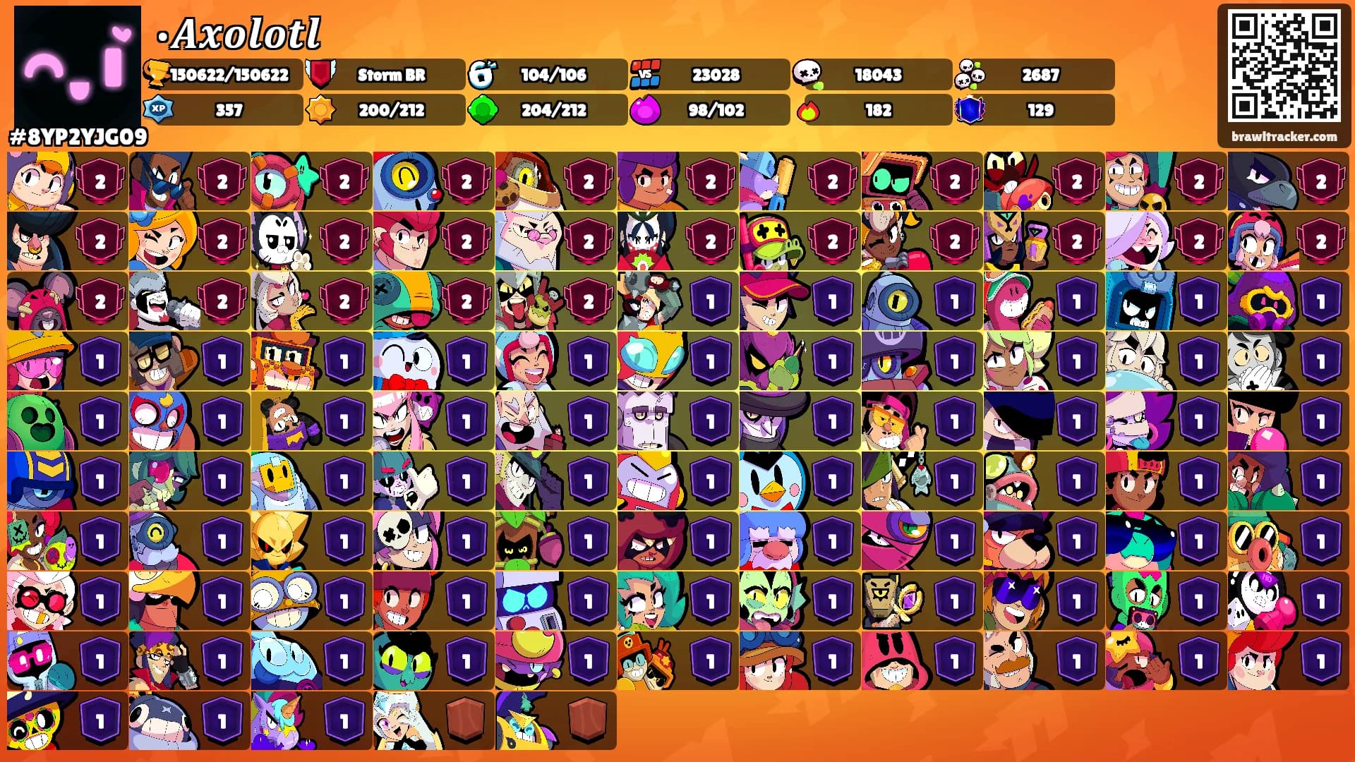 •𝑨𝒙𝒐𝒍𝒐𝒕𝒍's Ranks