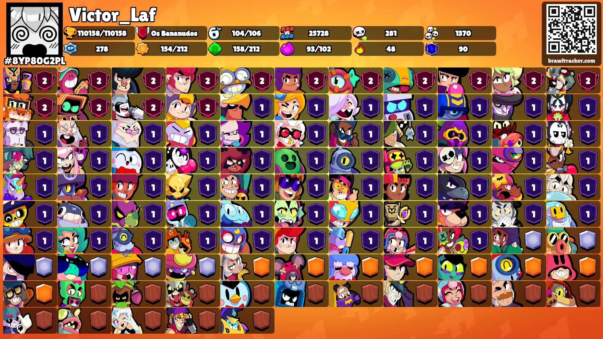 Victor_Laf's Ranks