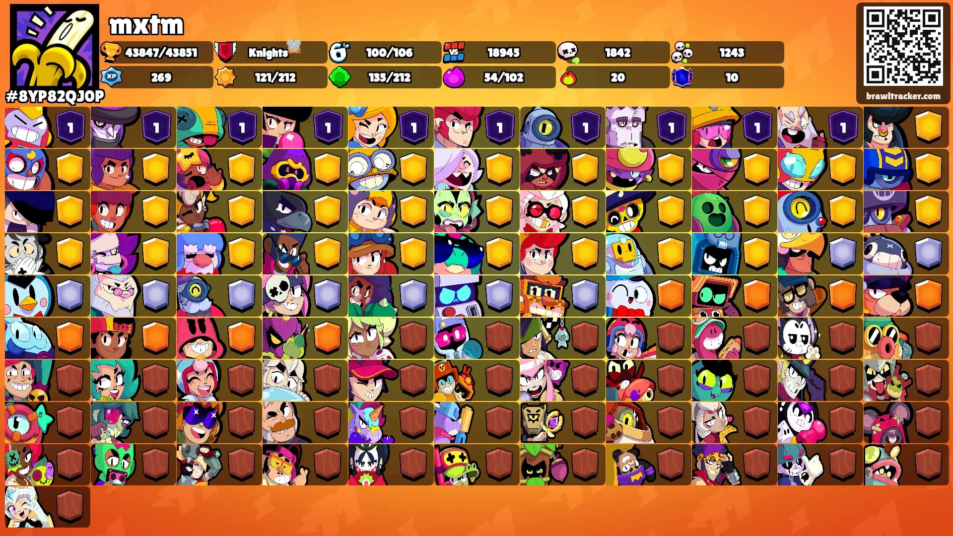 mxtm's Ranks