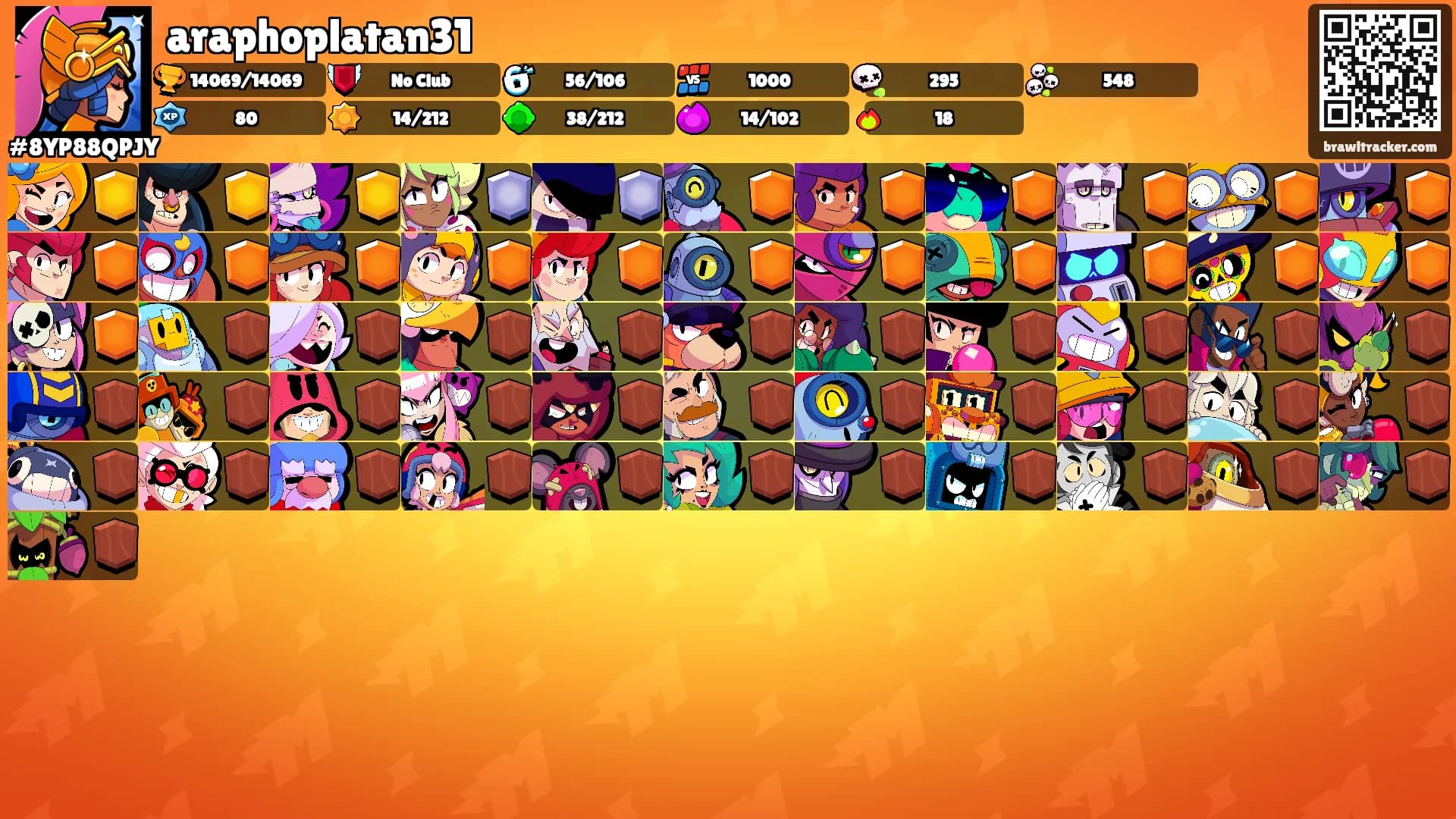 araphoplatan31's Ranks