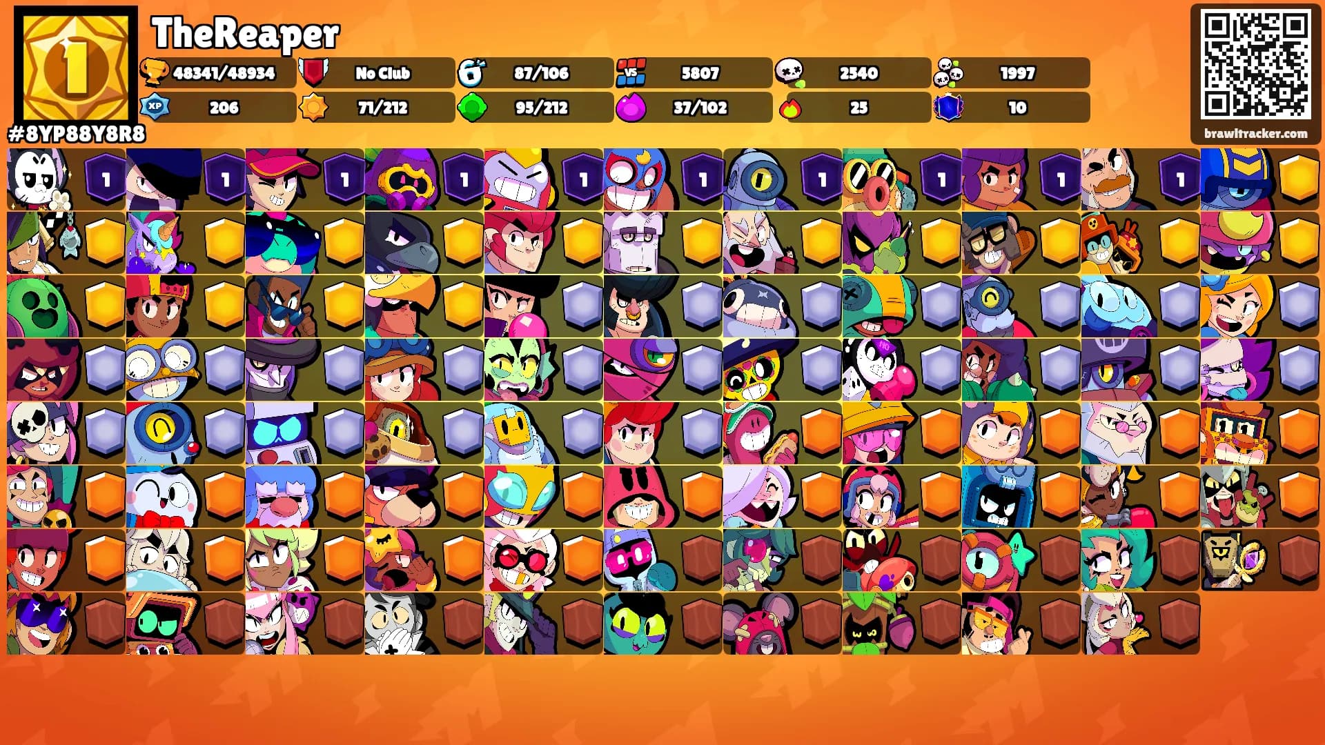 TheReaper's Ranks