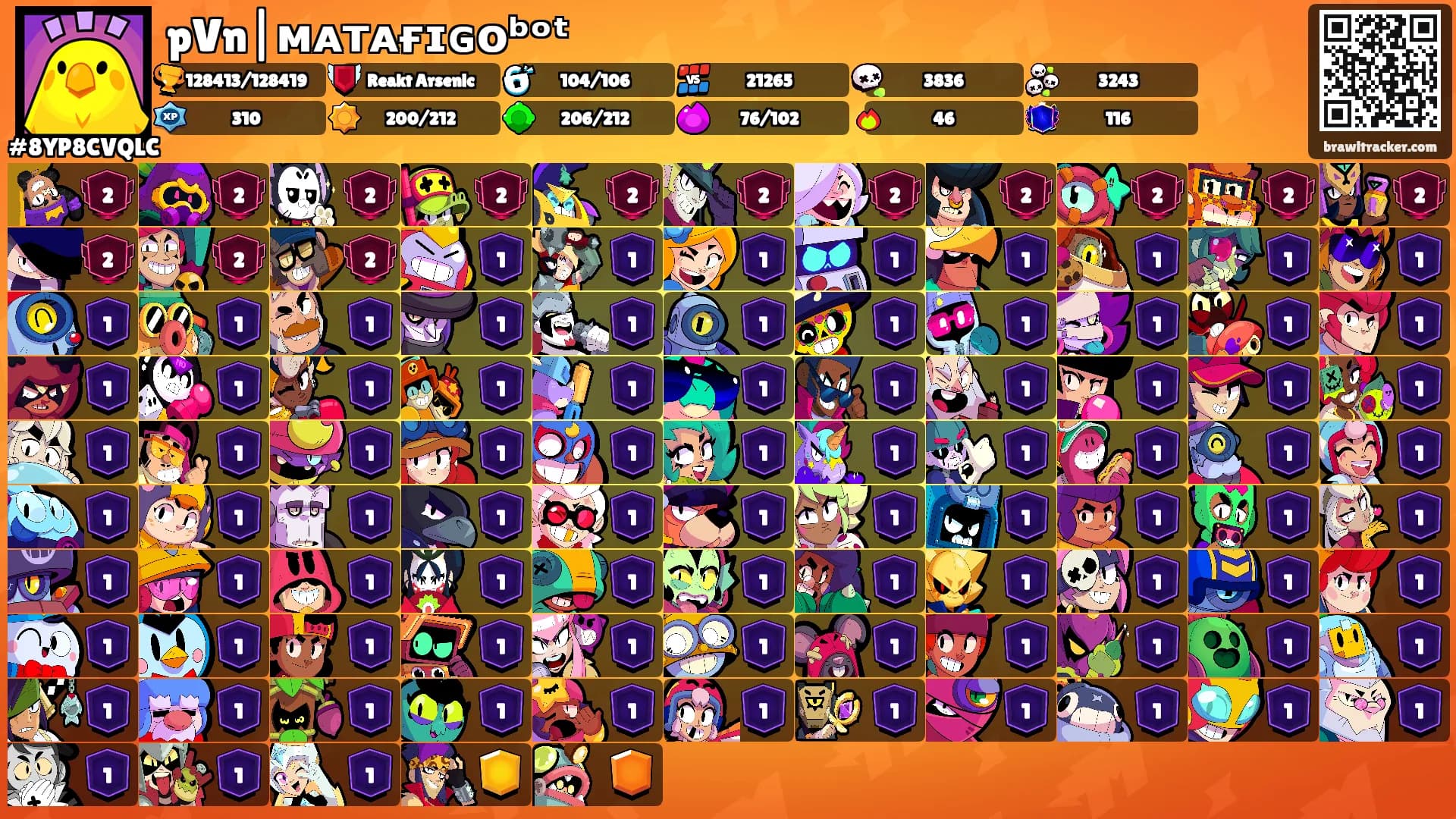 pVn|ᴍᴀᴛᴀғɪɢᴏᵇᵒᵗ's Ranks