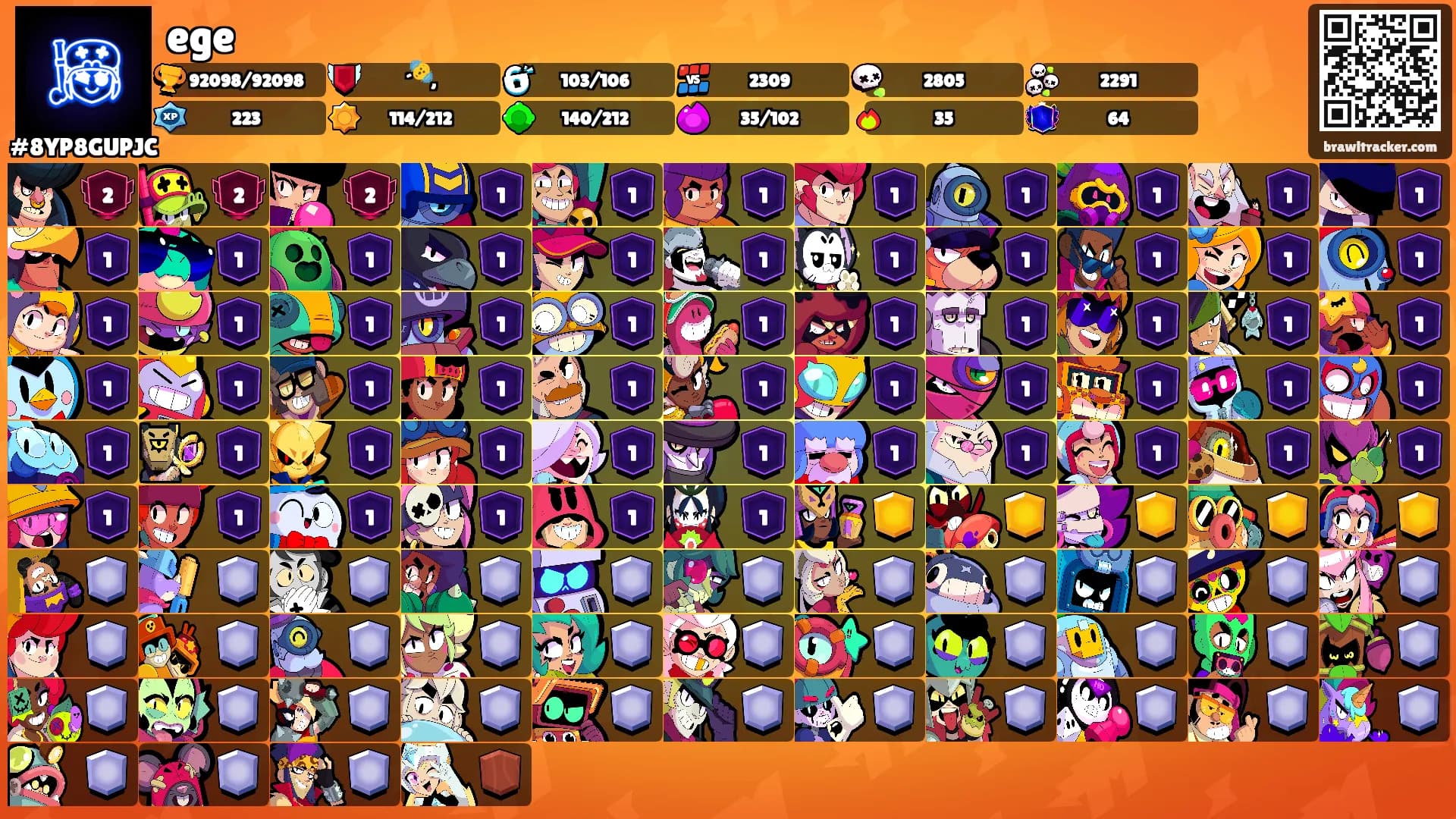 ege's Ranks