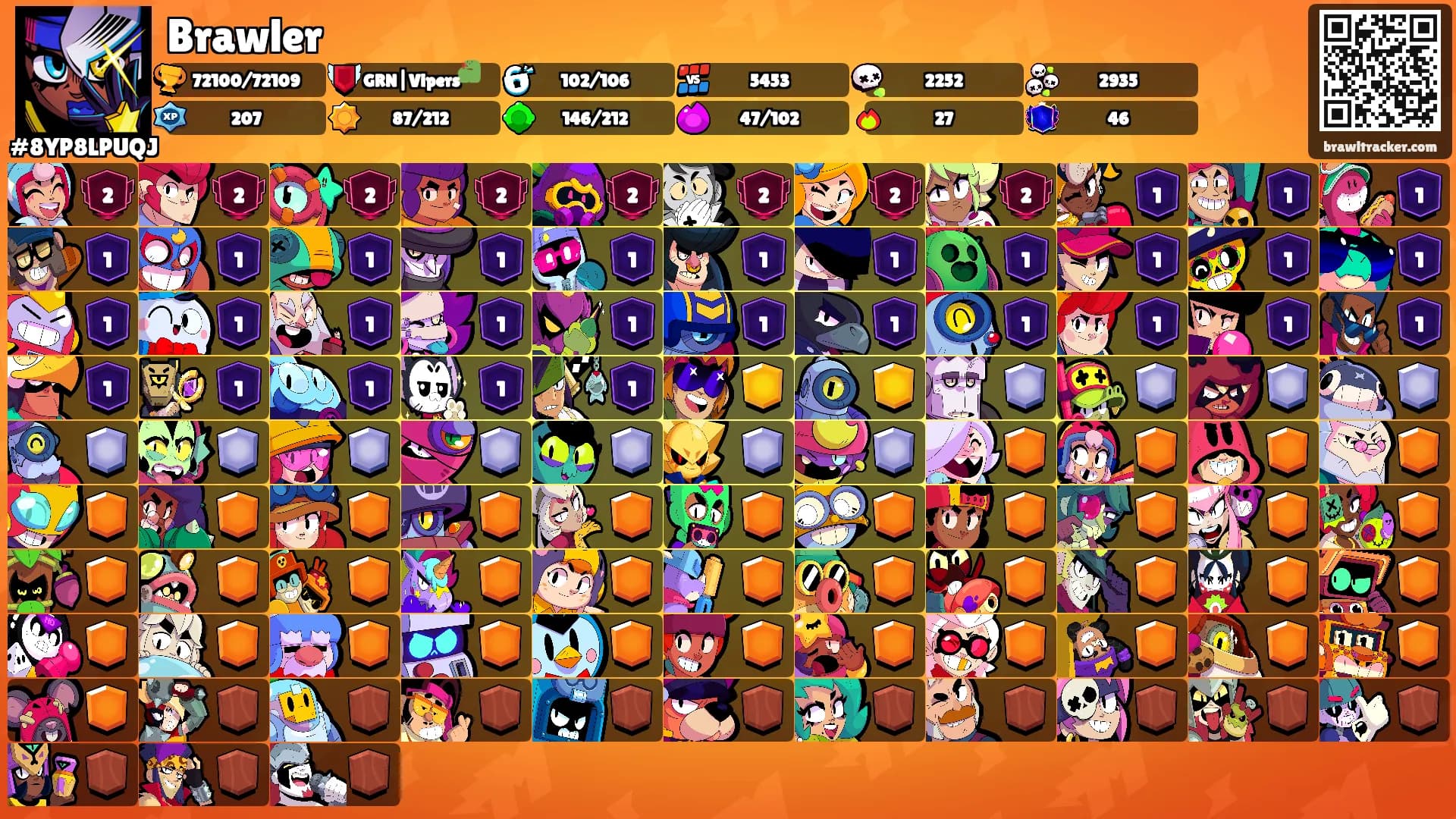 Brawler's Ranks