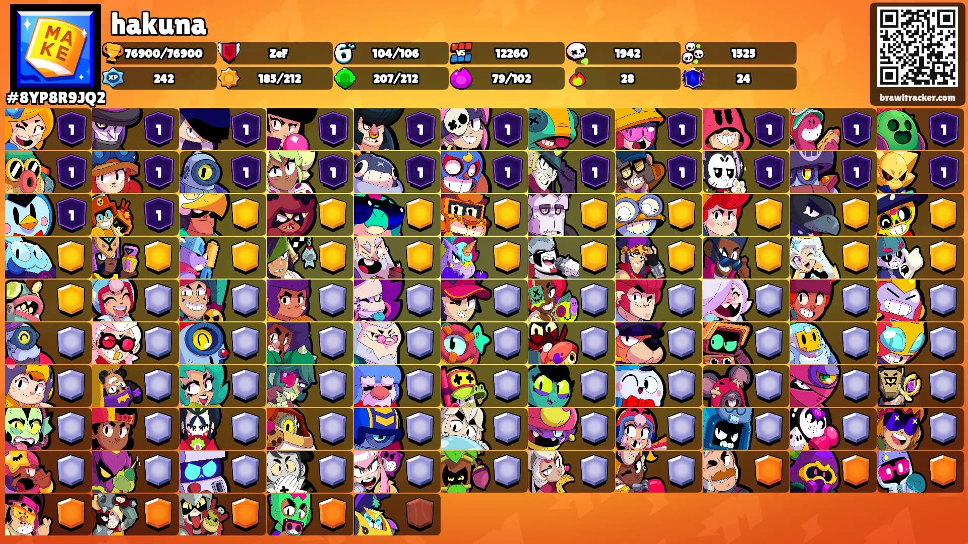 hakuna's Ranks