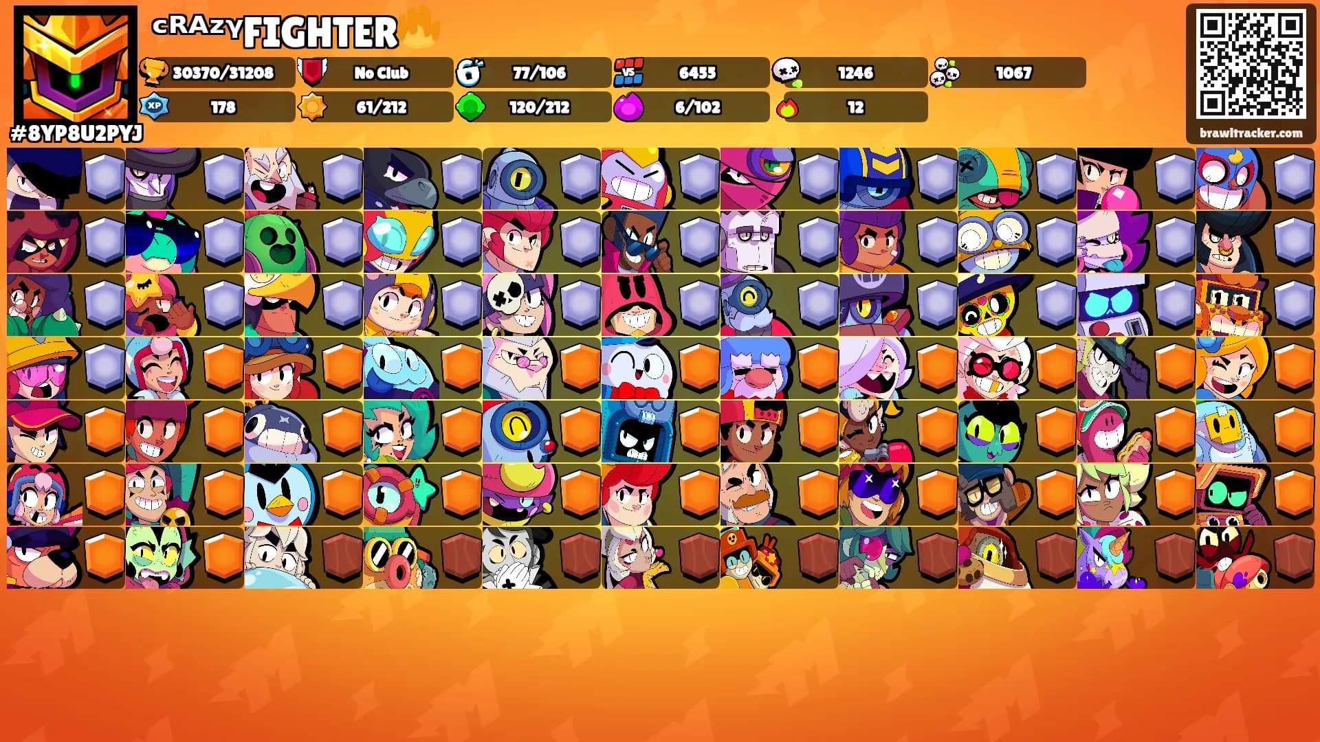 ᶜᴿᴬᶻᵞFIGHTER🔥's Ranks