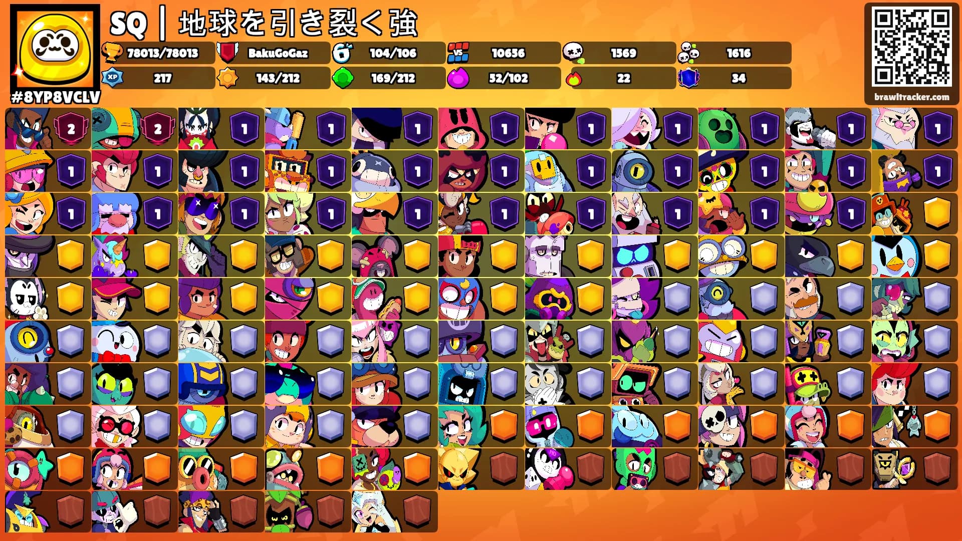 SQ | 地球を引き裂く強's Ranks