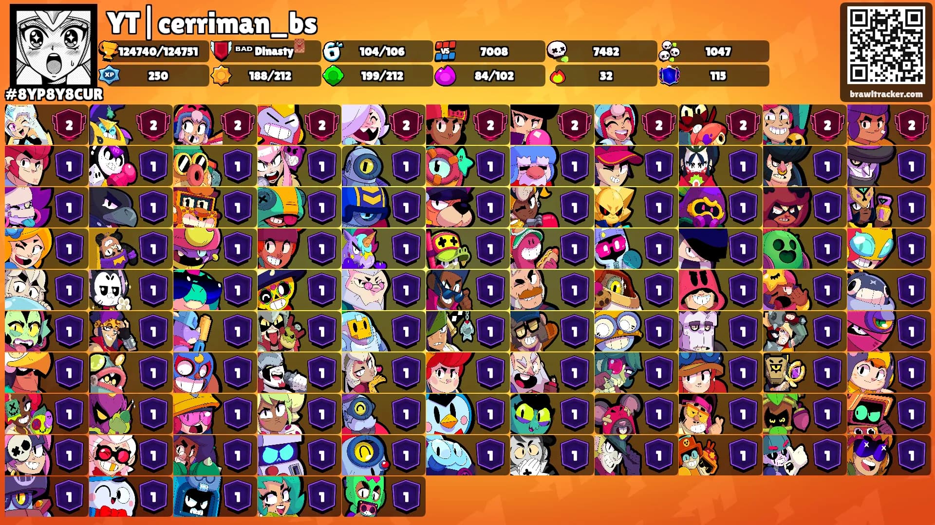 YT|cerriman_bs's Ranks