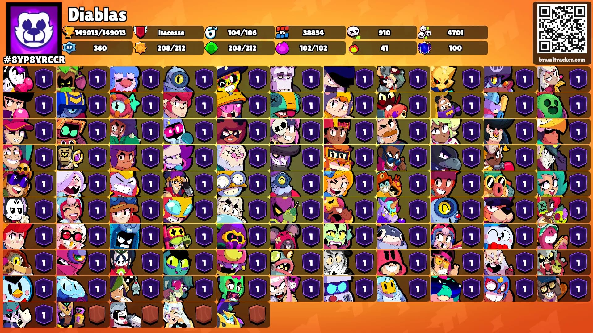 Diablas's Ranks