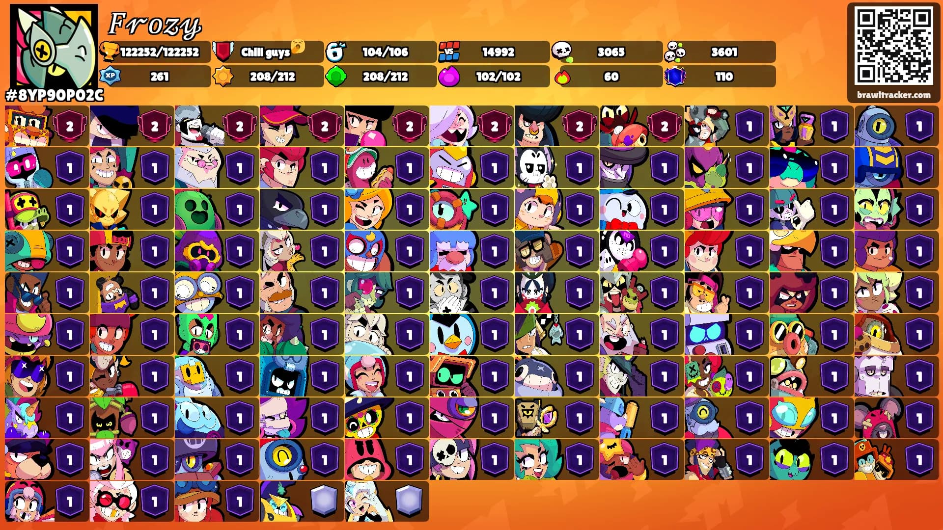 𝐹𝓇𝑜𝓏𝓎 𖤍's Ranks
