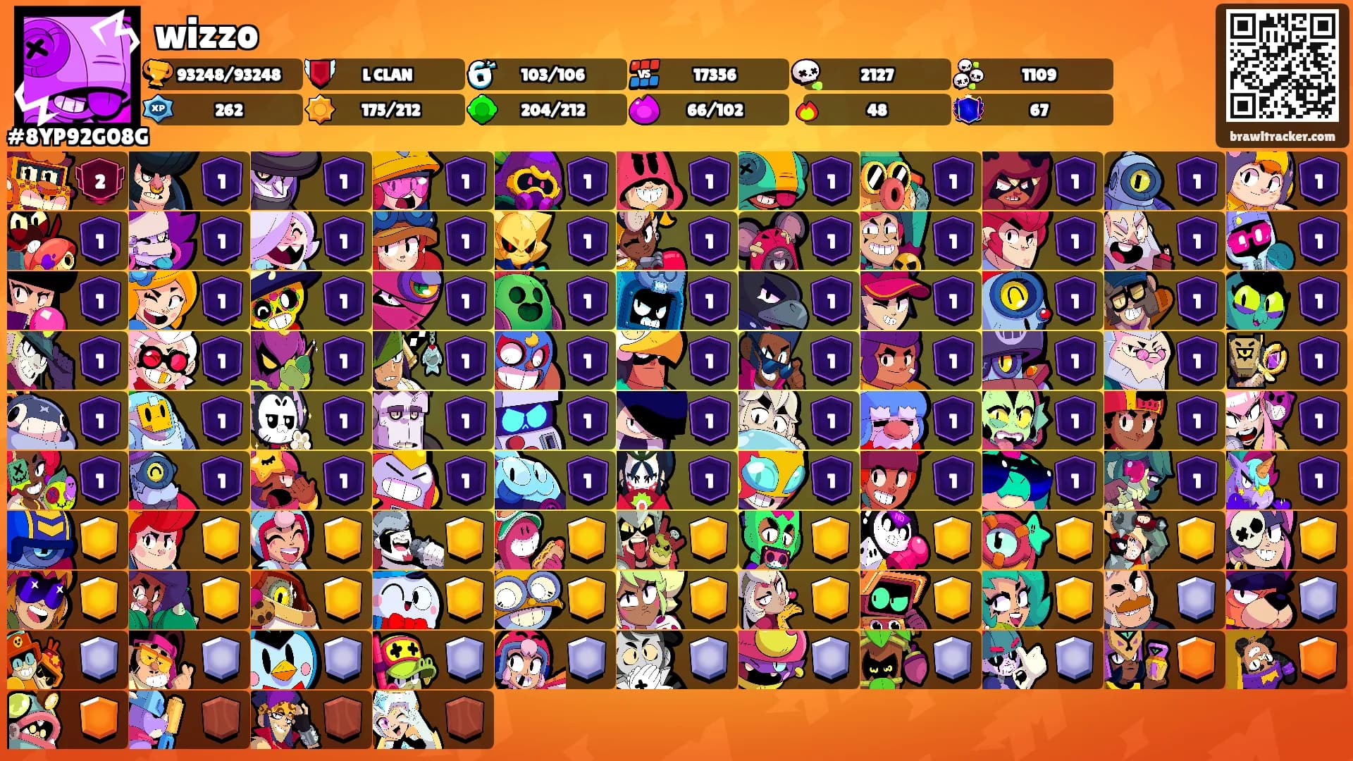 wizzo's Ranks