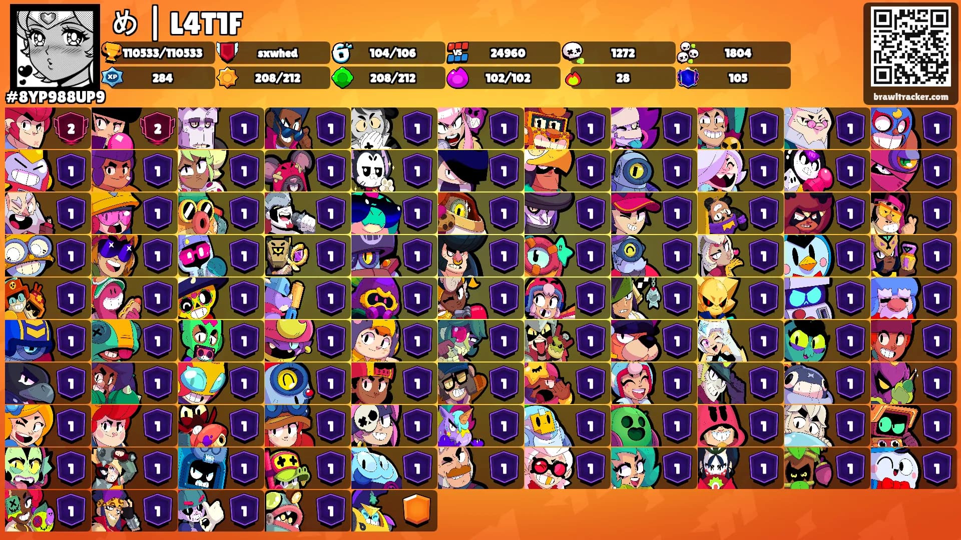 め | L4T1F's Ranks