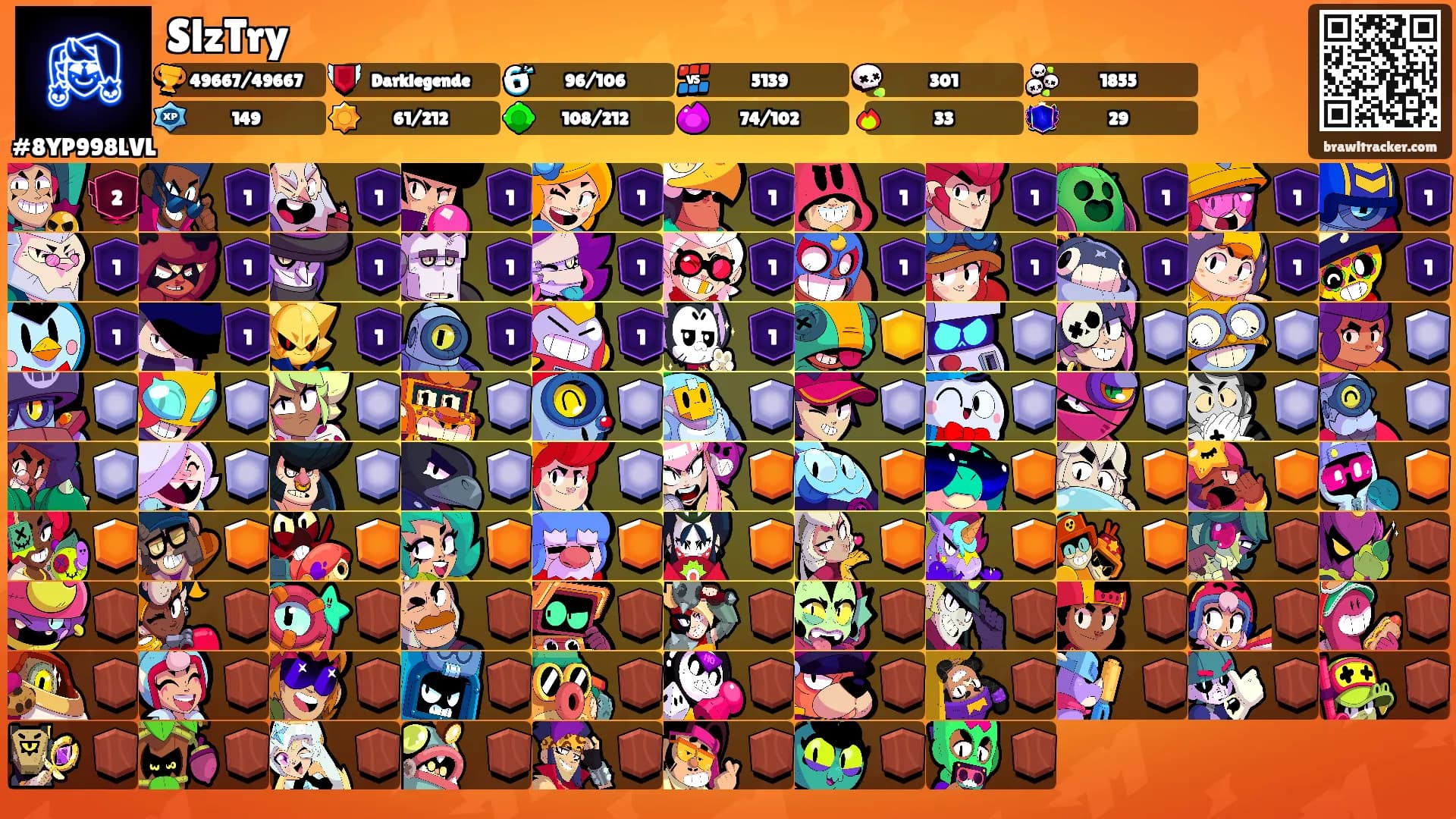 SlzTry's Ranks