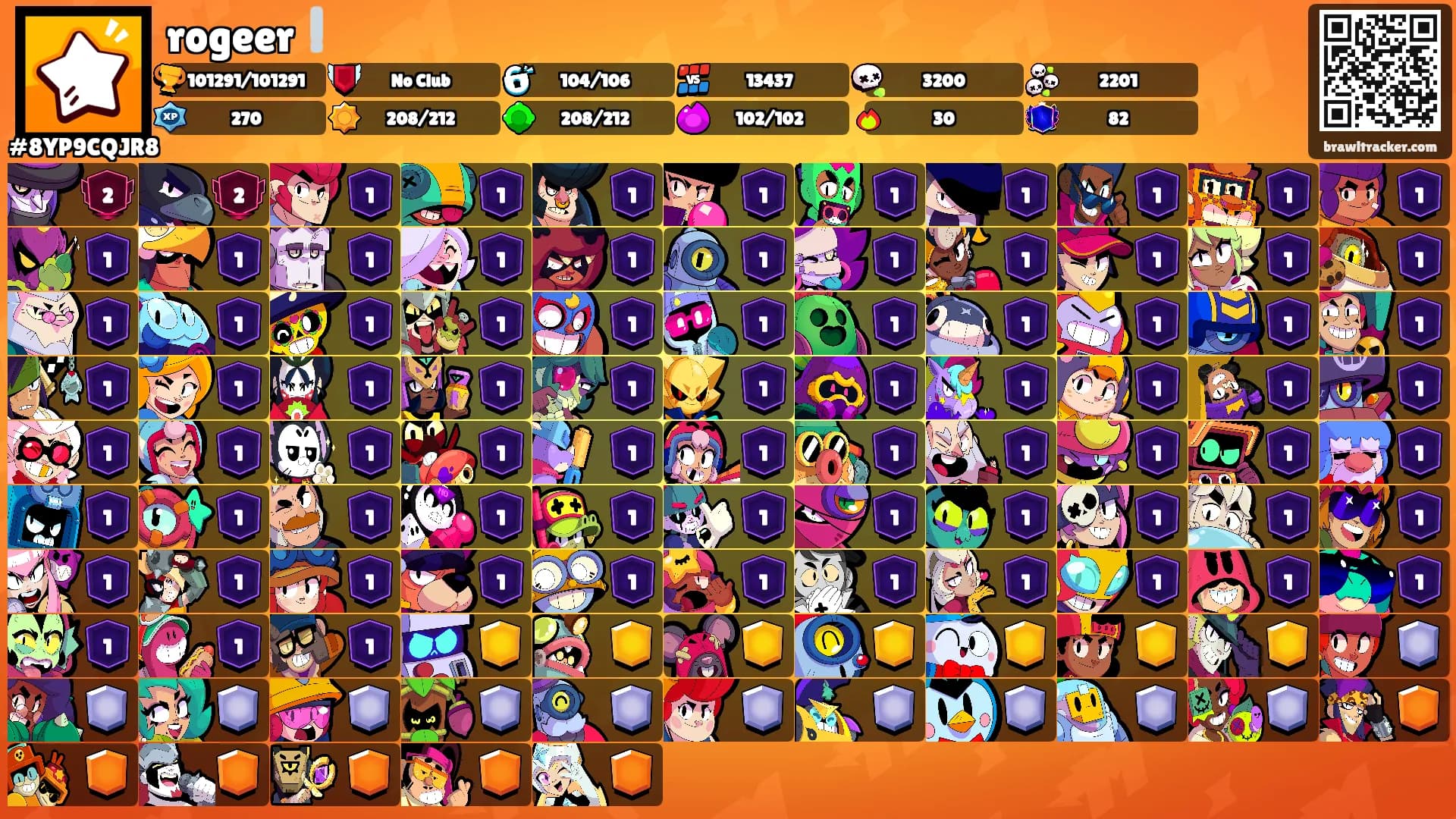 rogeer❕'s Ranks