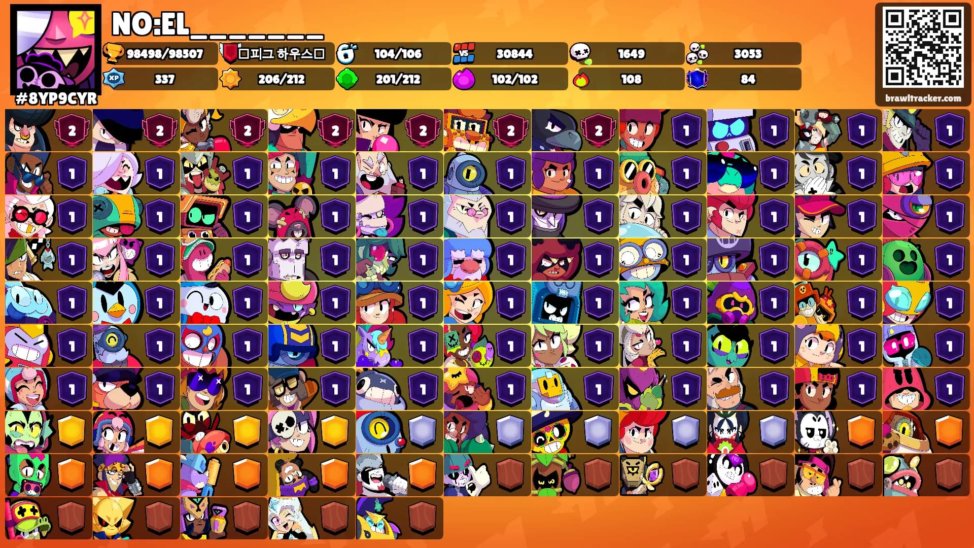 NO:EL_______'s Ranks