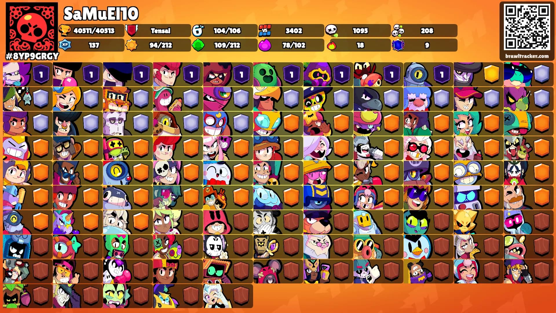 SaMuEl10's Ranks