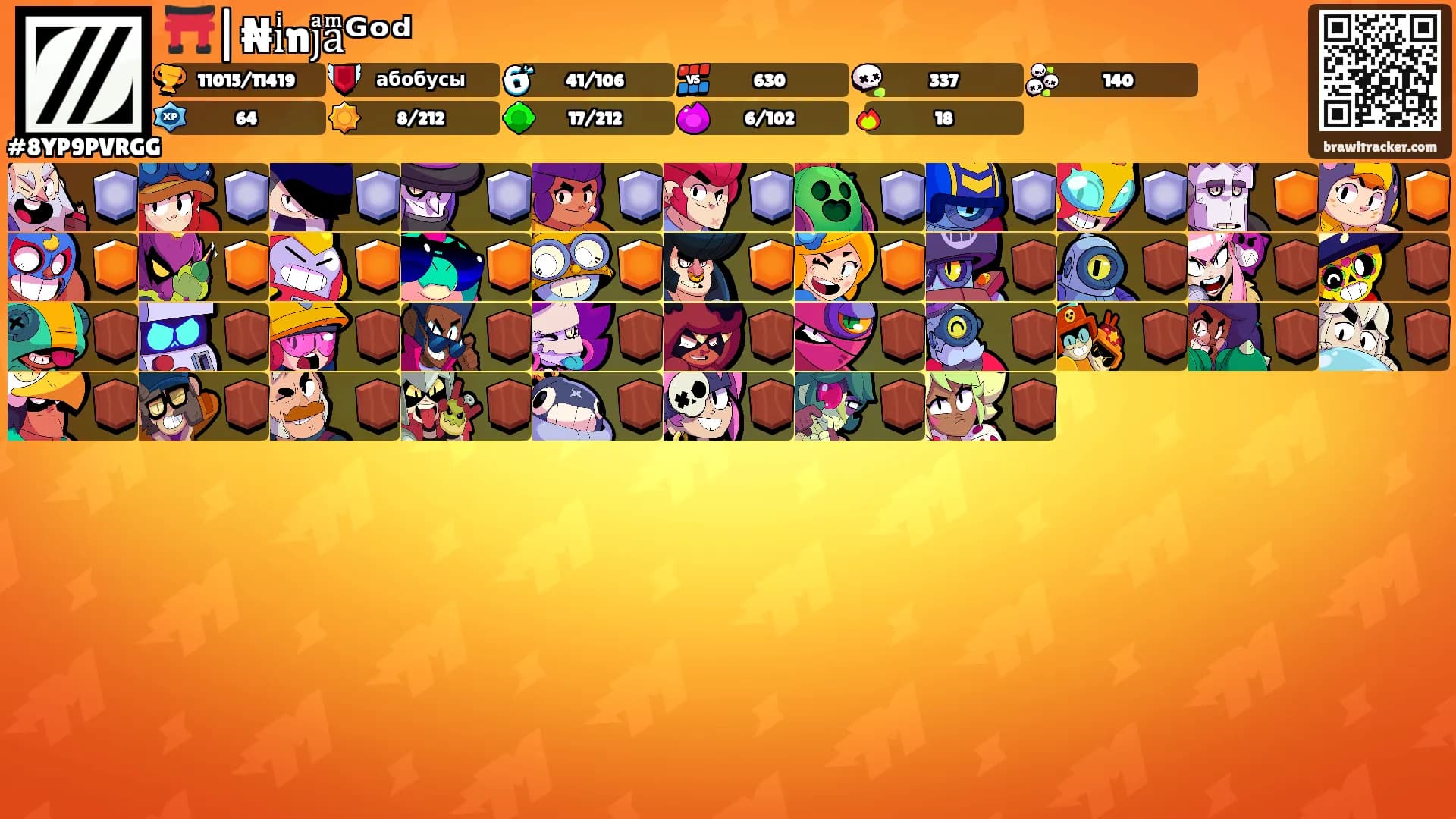⛩️|₦iͥnjͣaͫᴳᵒᵈ's Ranks