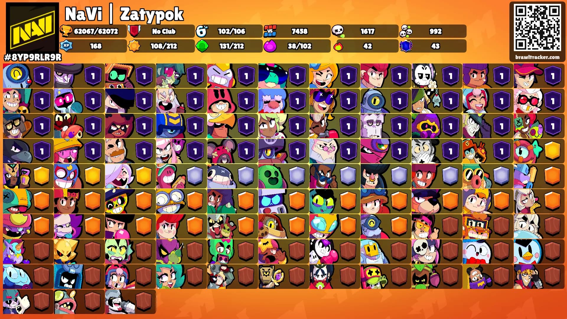 NaVi | Zatypok's Ranks