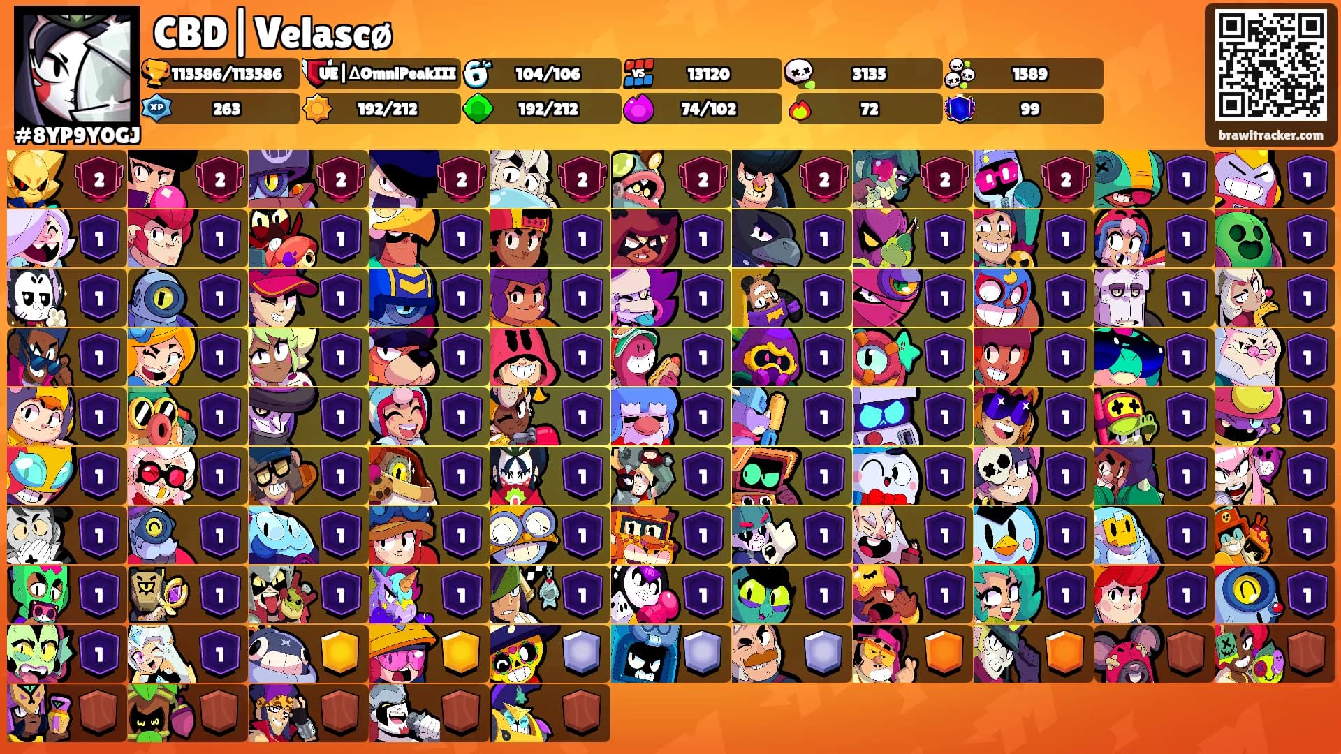 CBD|Velascø's Ranks