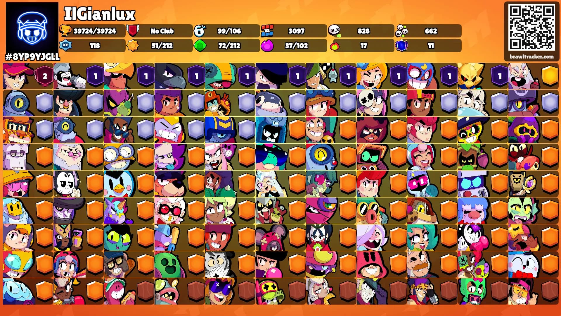 IlGianlux's Ranks