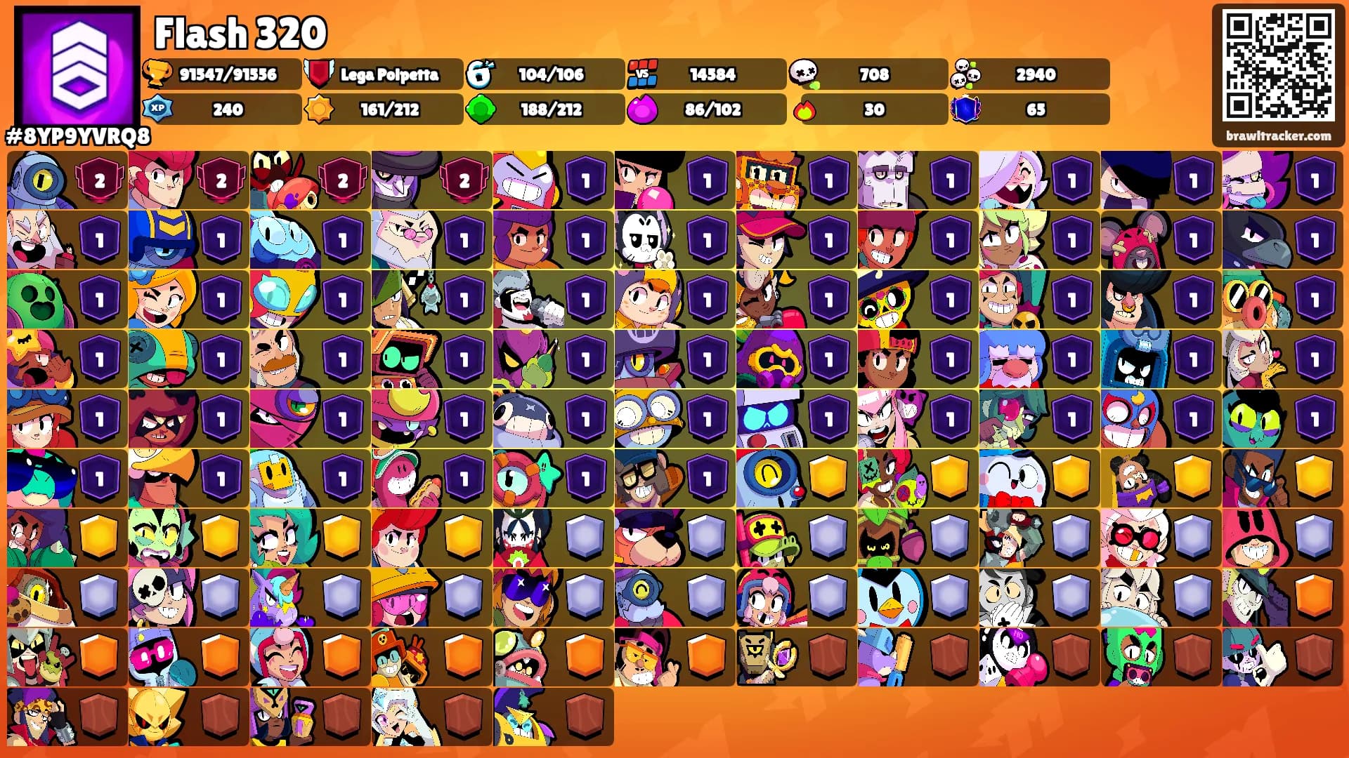 Flash 320's Ranks
