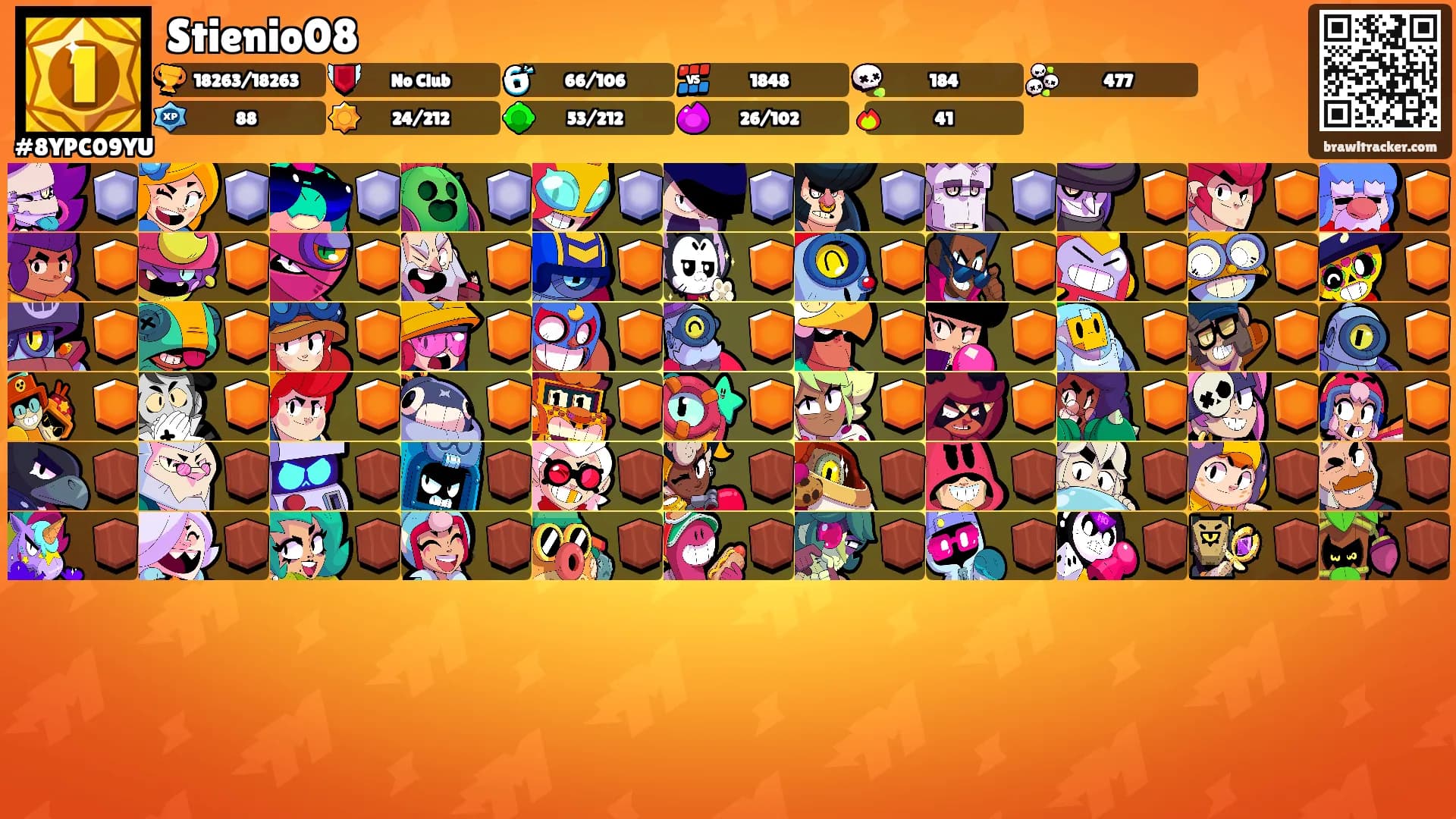 Stienio08's Ranks