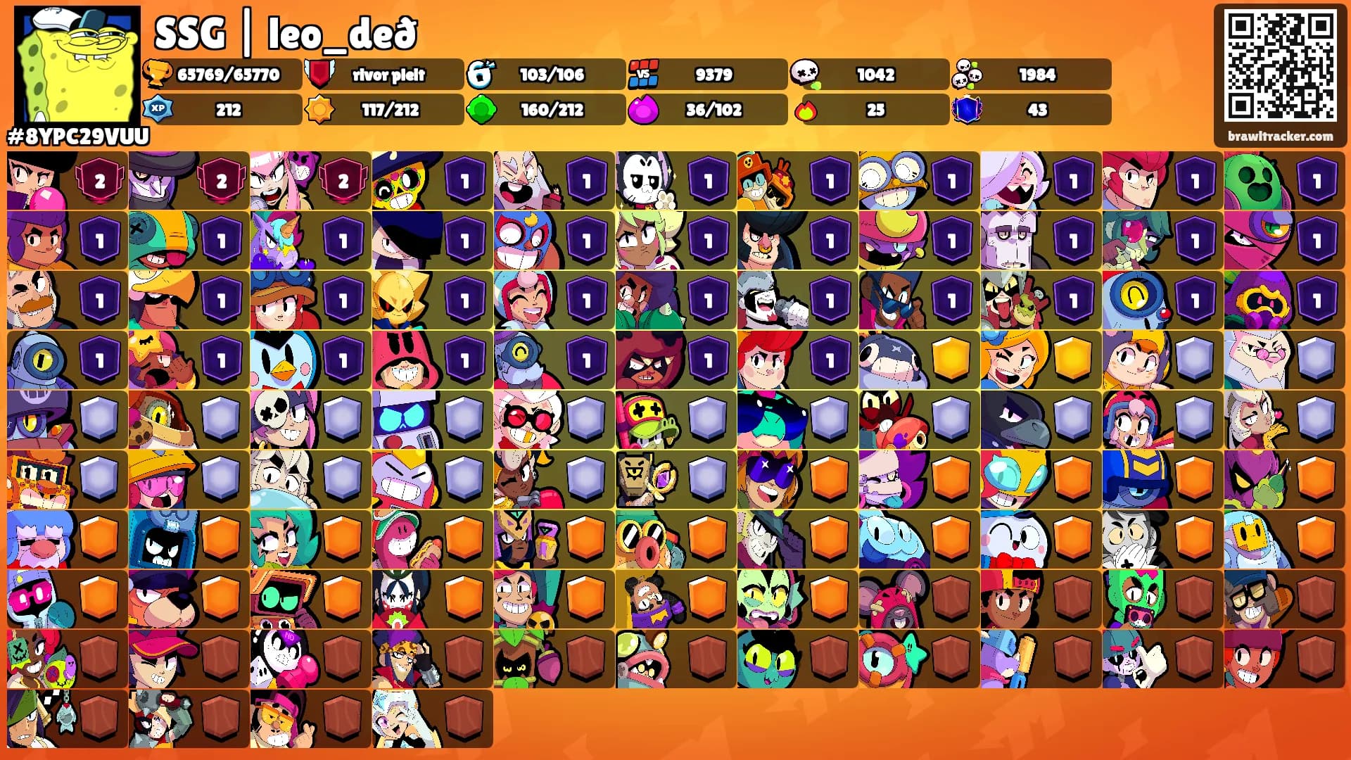 SSG | leo_deð's Ranks