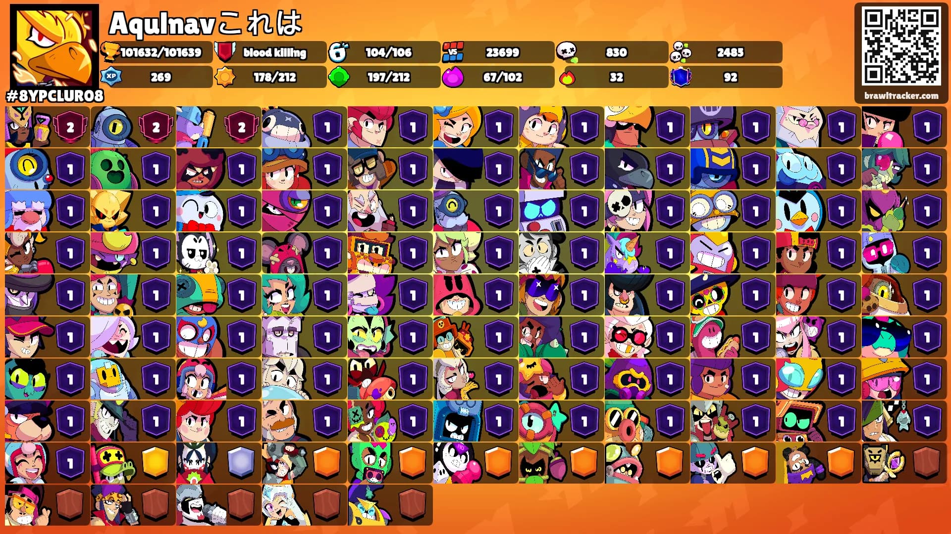 Aqulnavこれは's Ranks