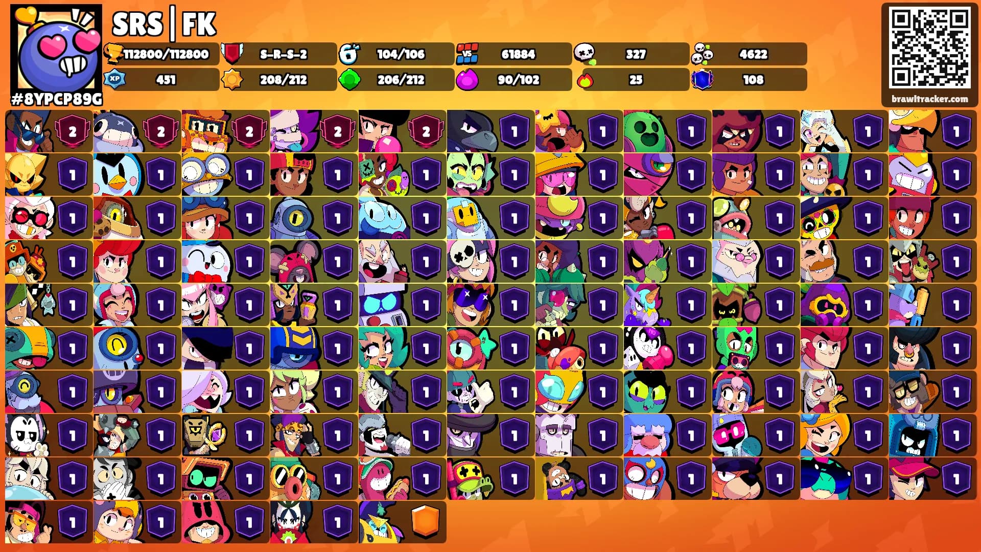 SRS|FK's Ranks