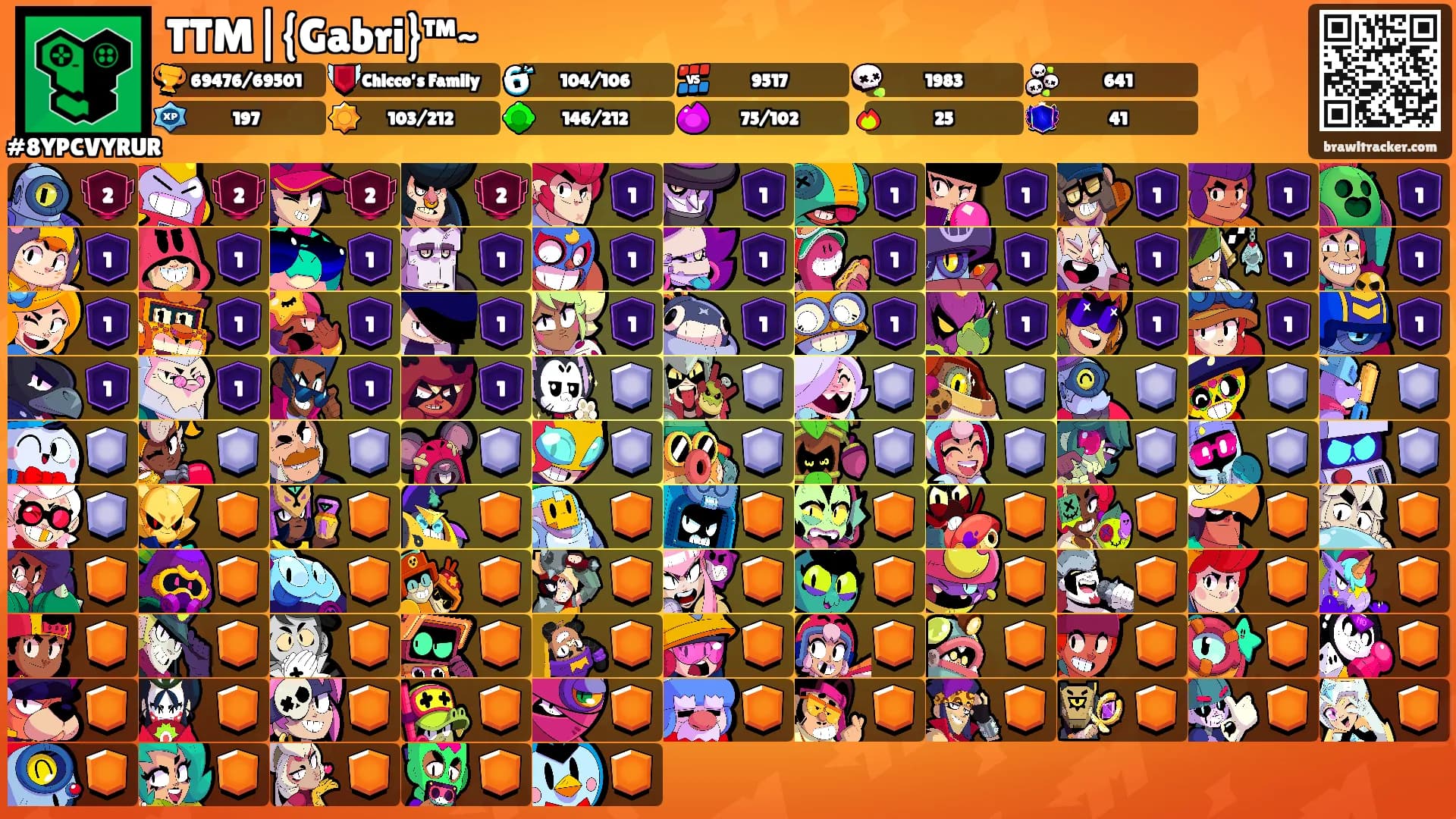 TTM|{Gabri}™~'s Ranks