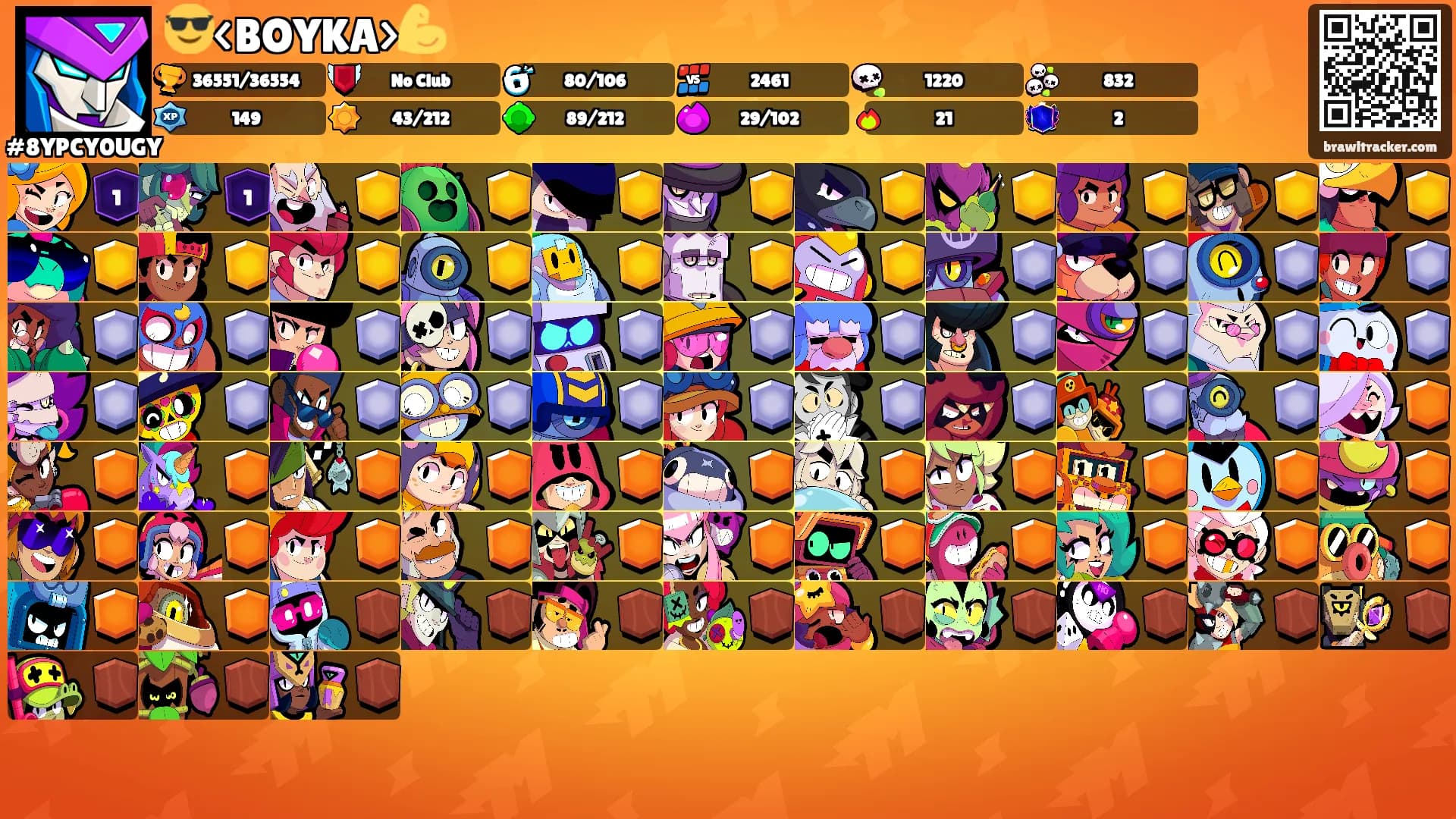 😎<BOYKA>💪's Ranks