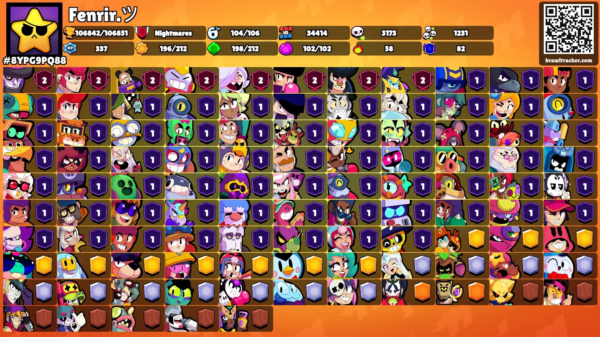 Fenrir.ツ's Ranks