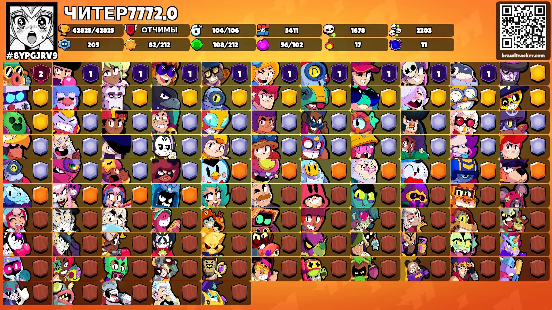ЧИТЕР7772.0's Ranks