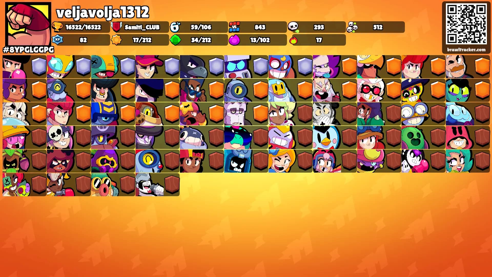 veljavolja1312's Ranks