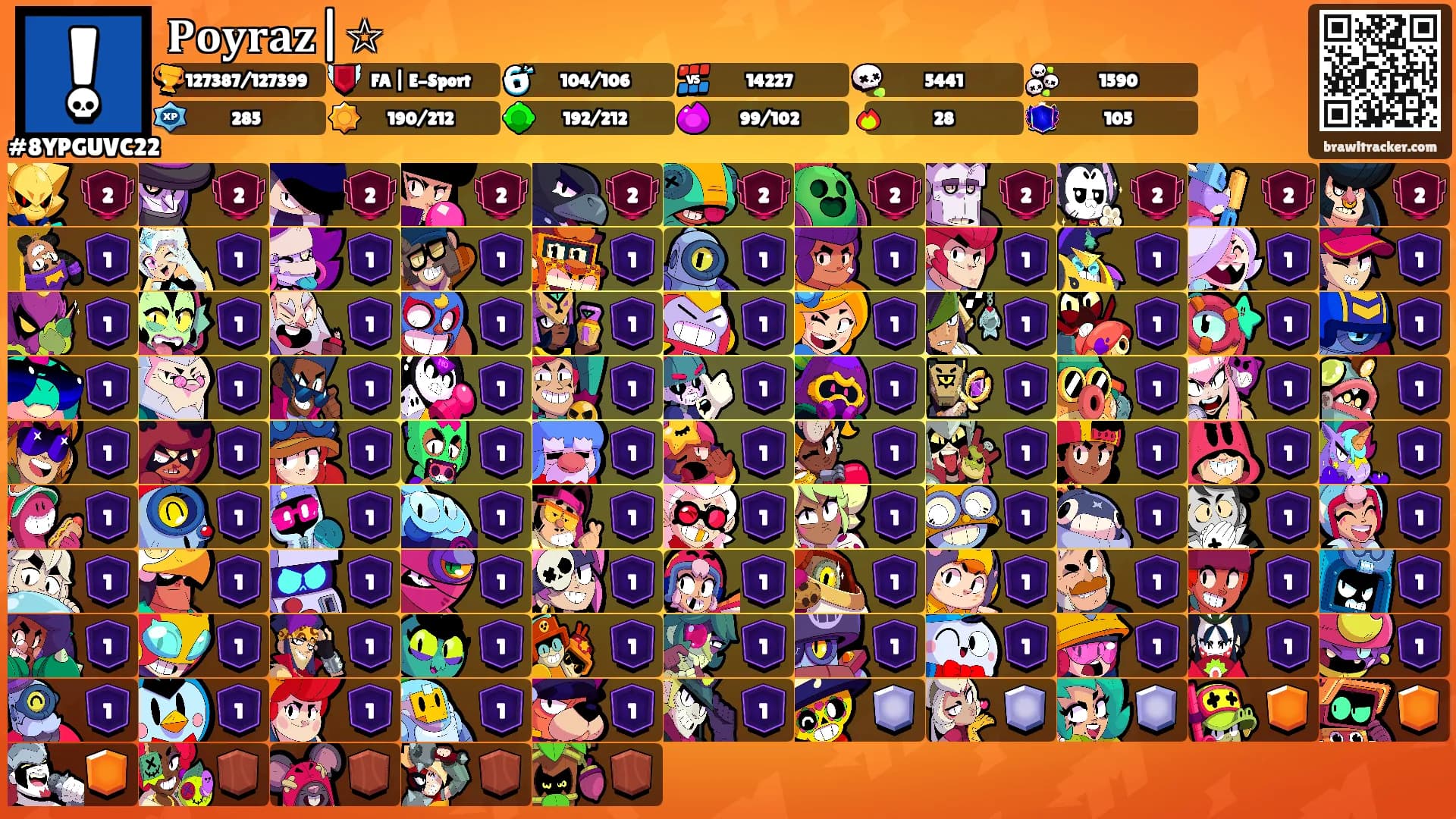 𝐏𝐨𝐲𝐫𝐚𝐳|☆'s Ranks