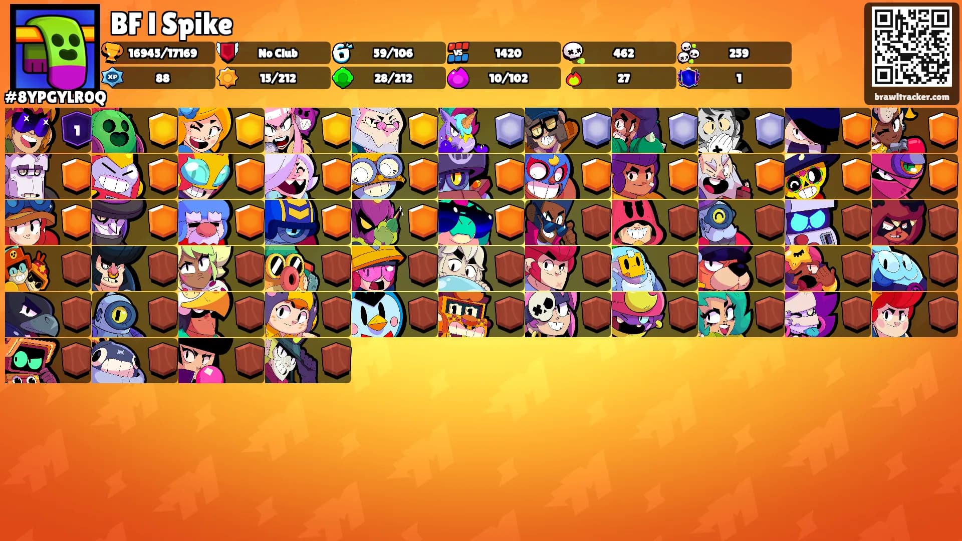 BF l Spike's Ranks