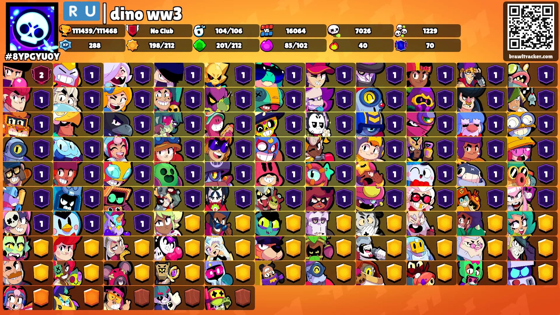 🇷🇺|dino ww3's Ranks