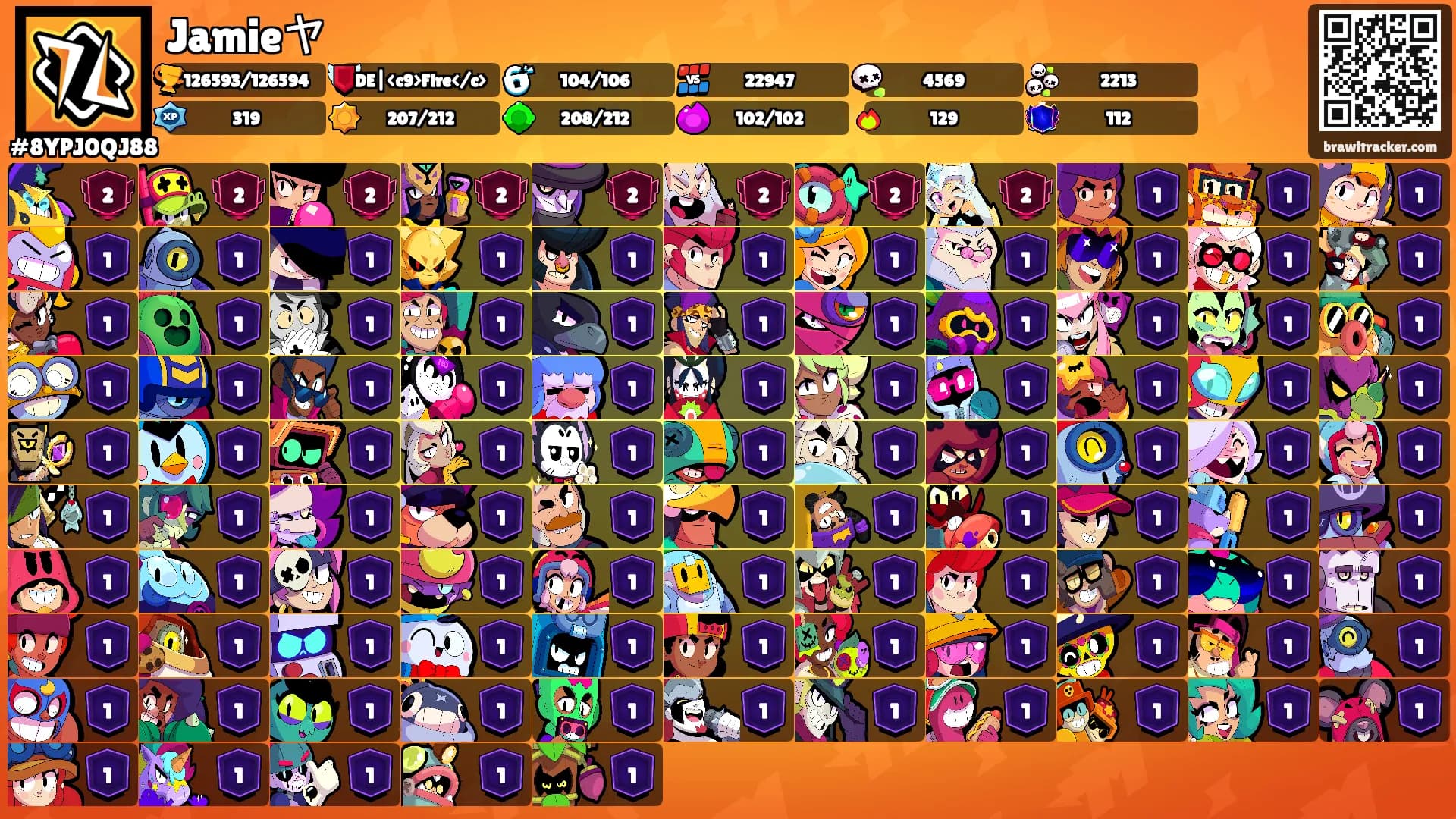 Jamieヤ's Ranks