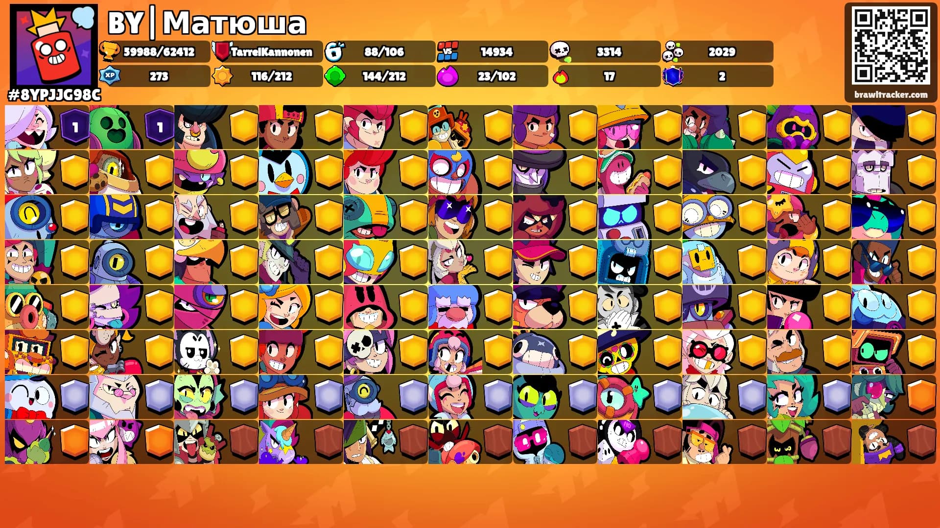 BY|Матюша's Ranks