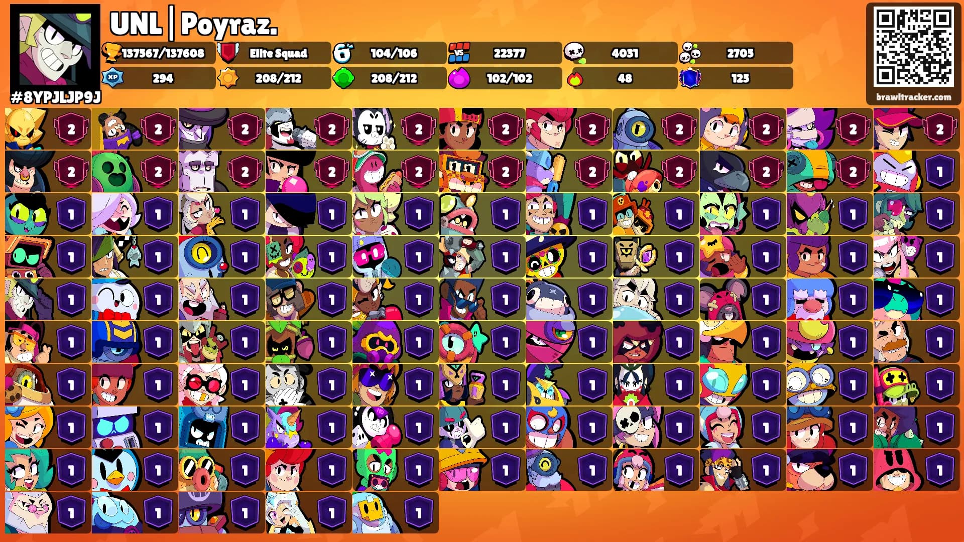 UNL|Poyraz.'s Ranks