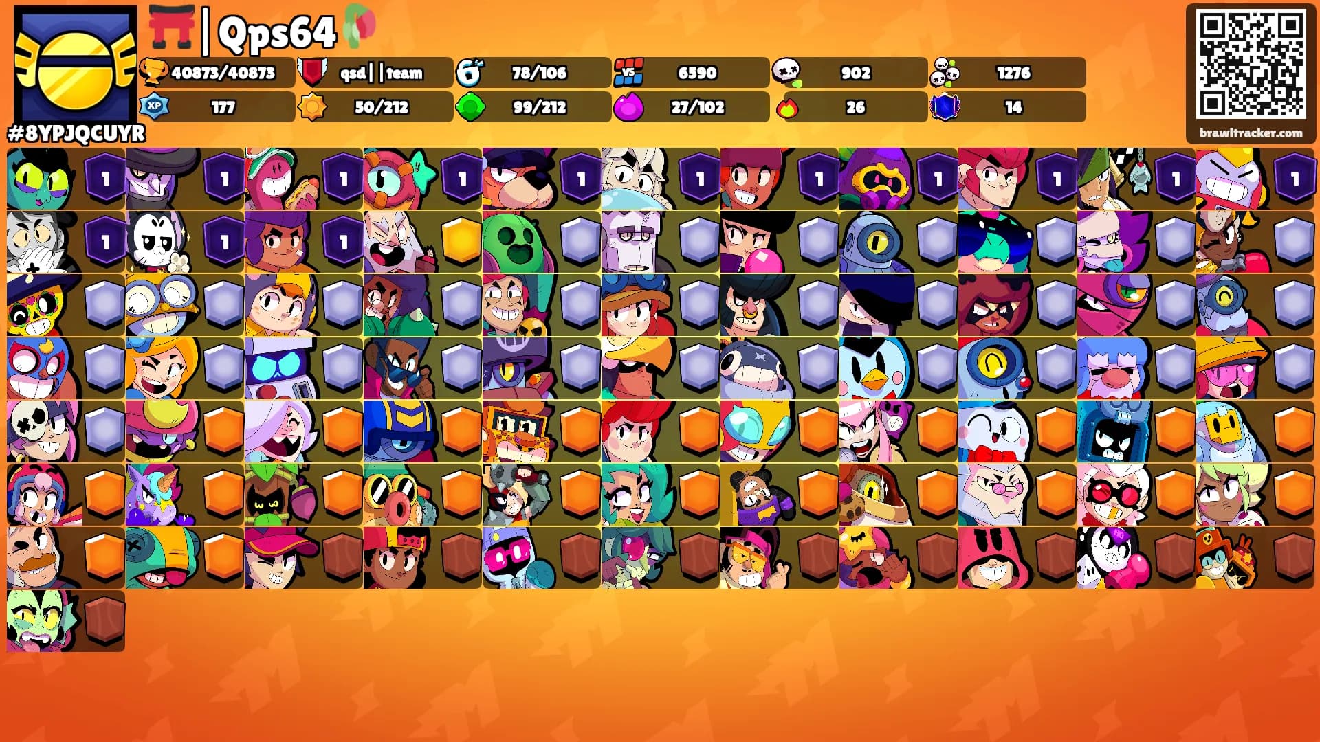 ⛩️|Qps64🥀's Ranks
