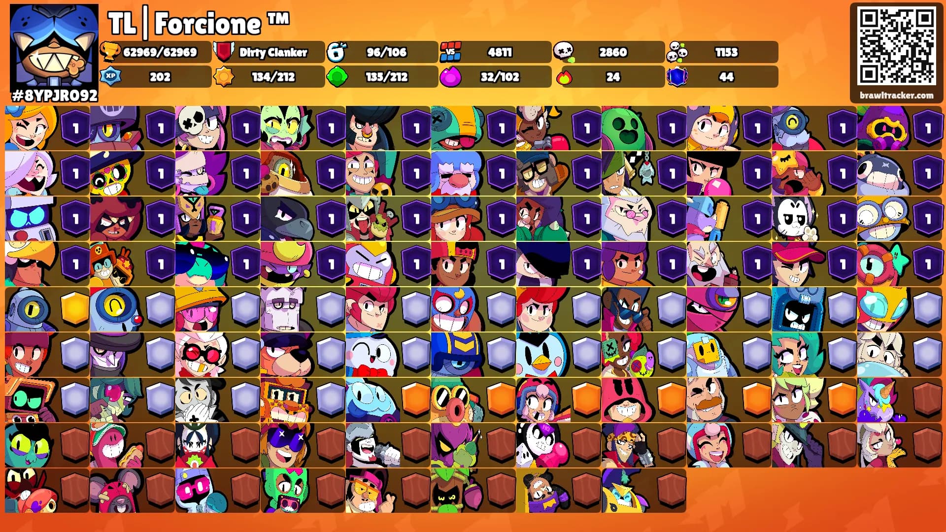 TL|Forcione ™'s Ranks