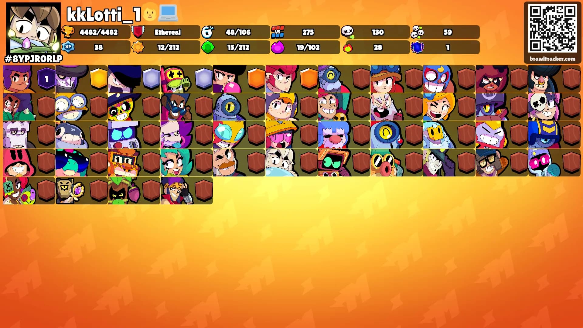kkLotti_1🧑‍💻's Ranks