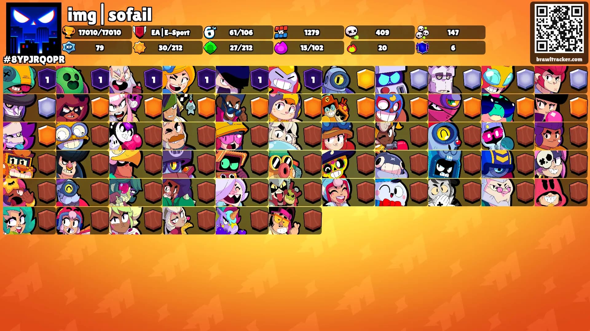 img|sofail's Ranks
